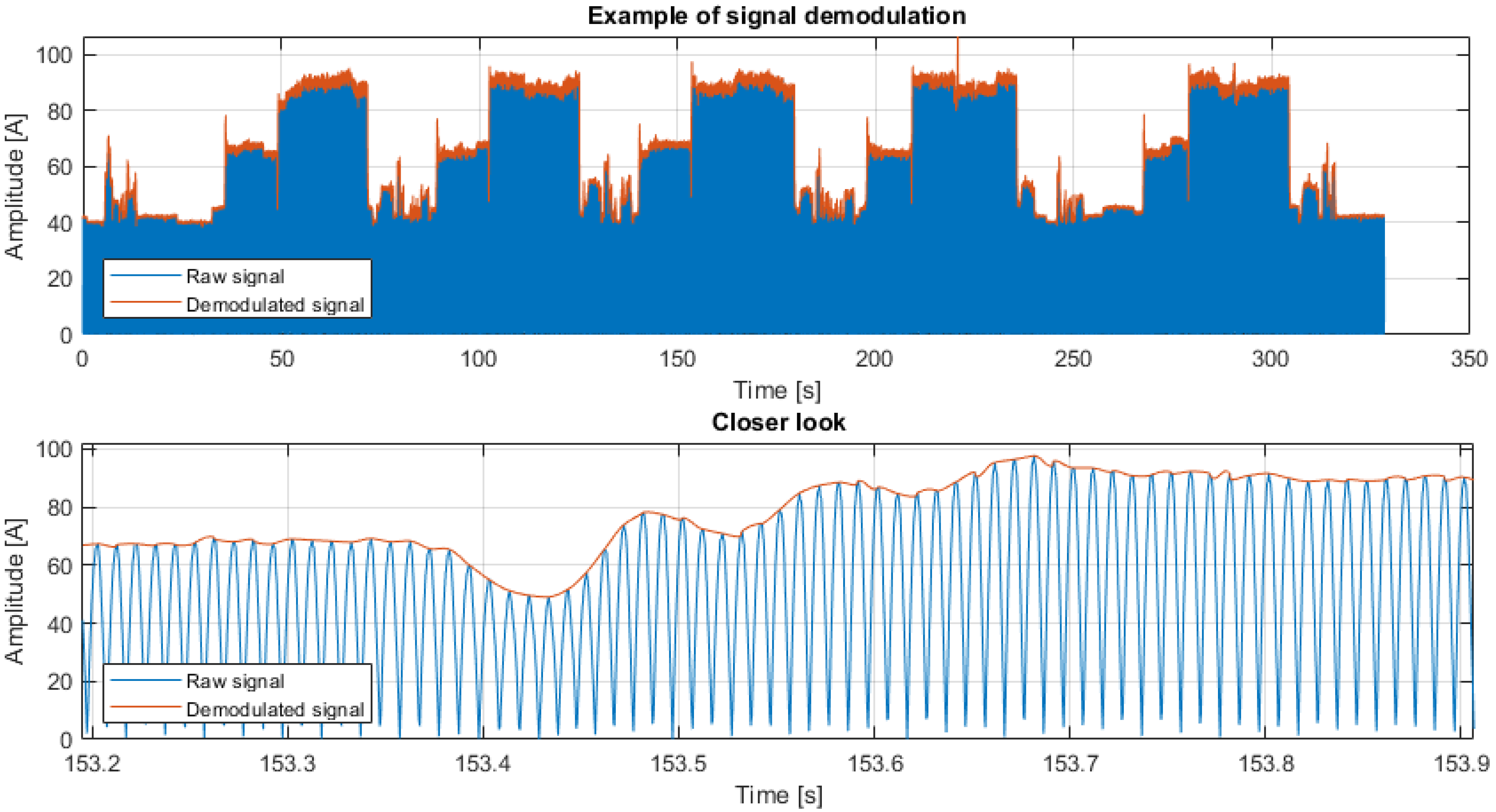 Energies 13 06748 g010
