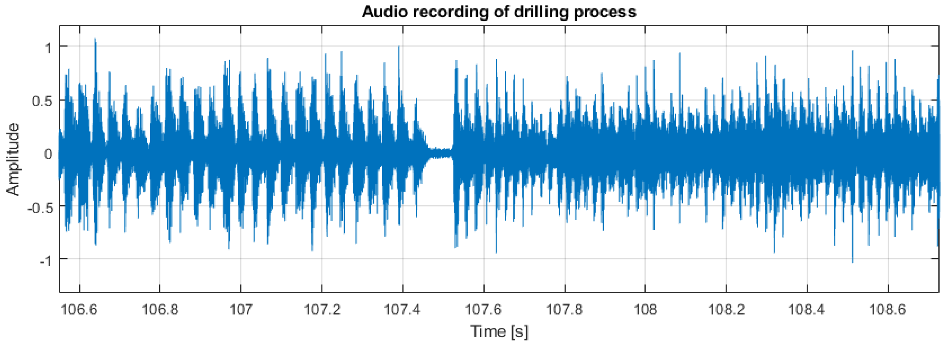 Energies 13 06748 g012