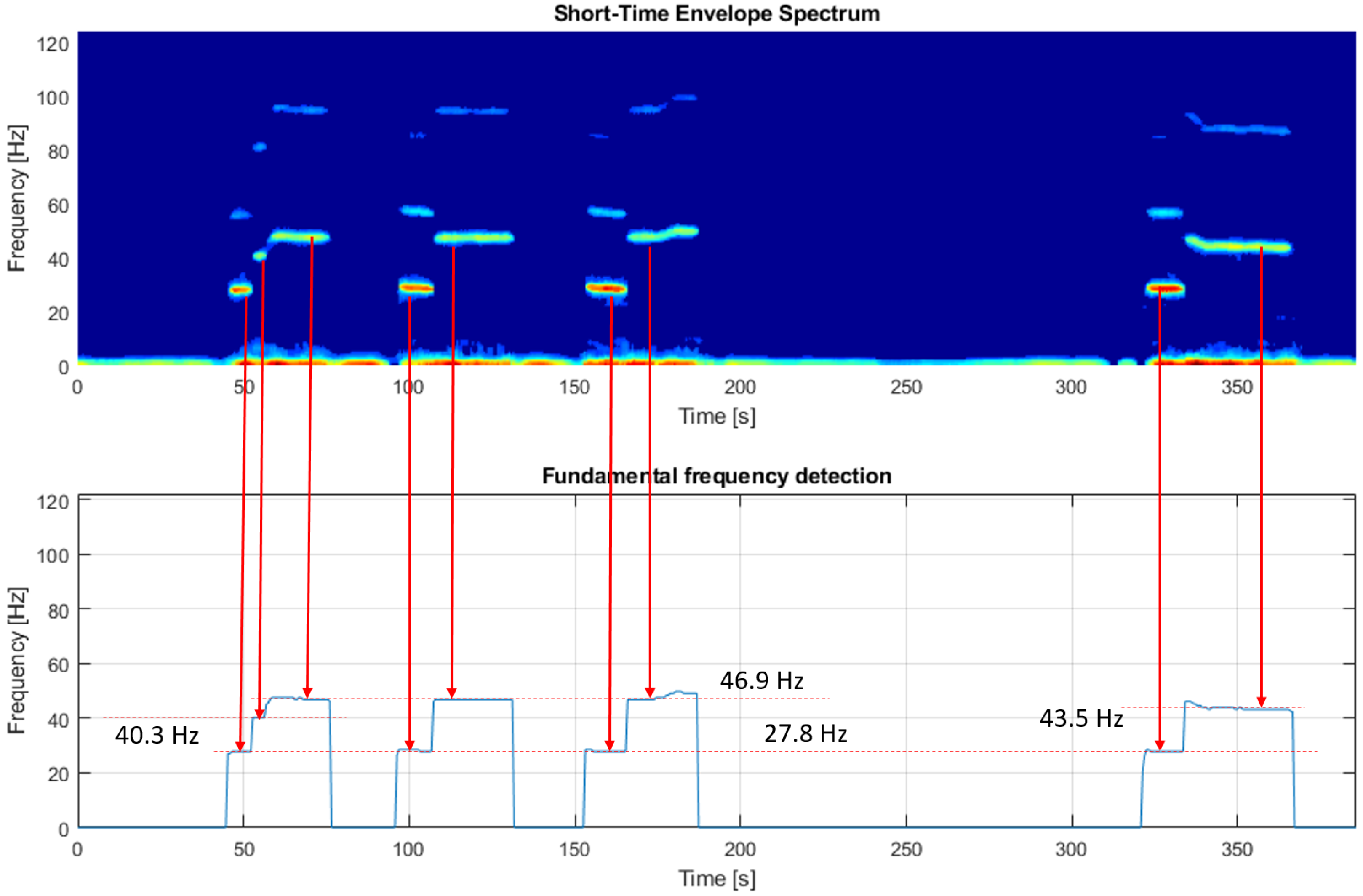 Energies 13 06748 g013