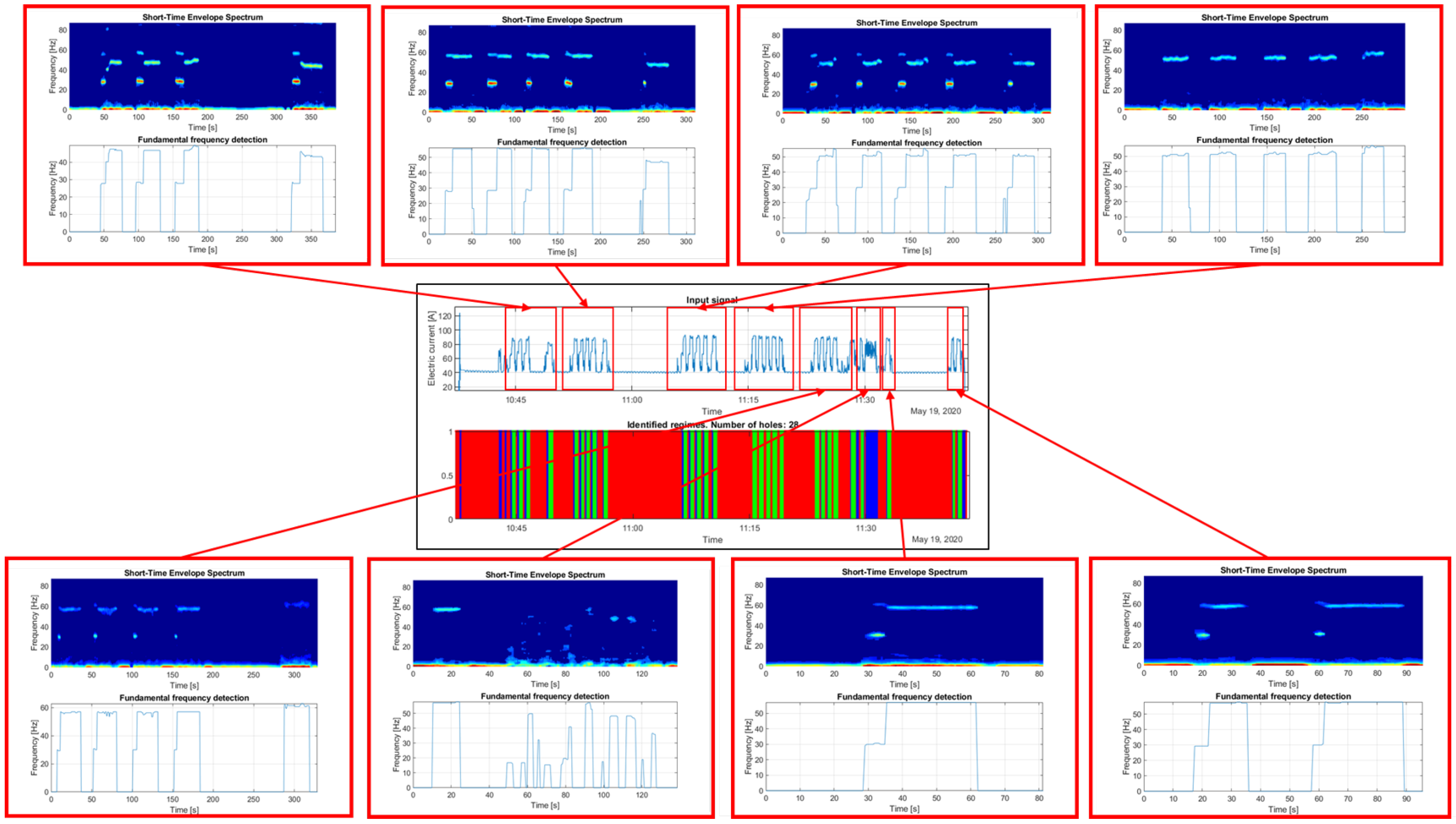 Energies 13 06748 g014