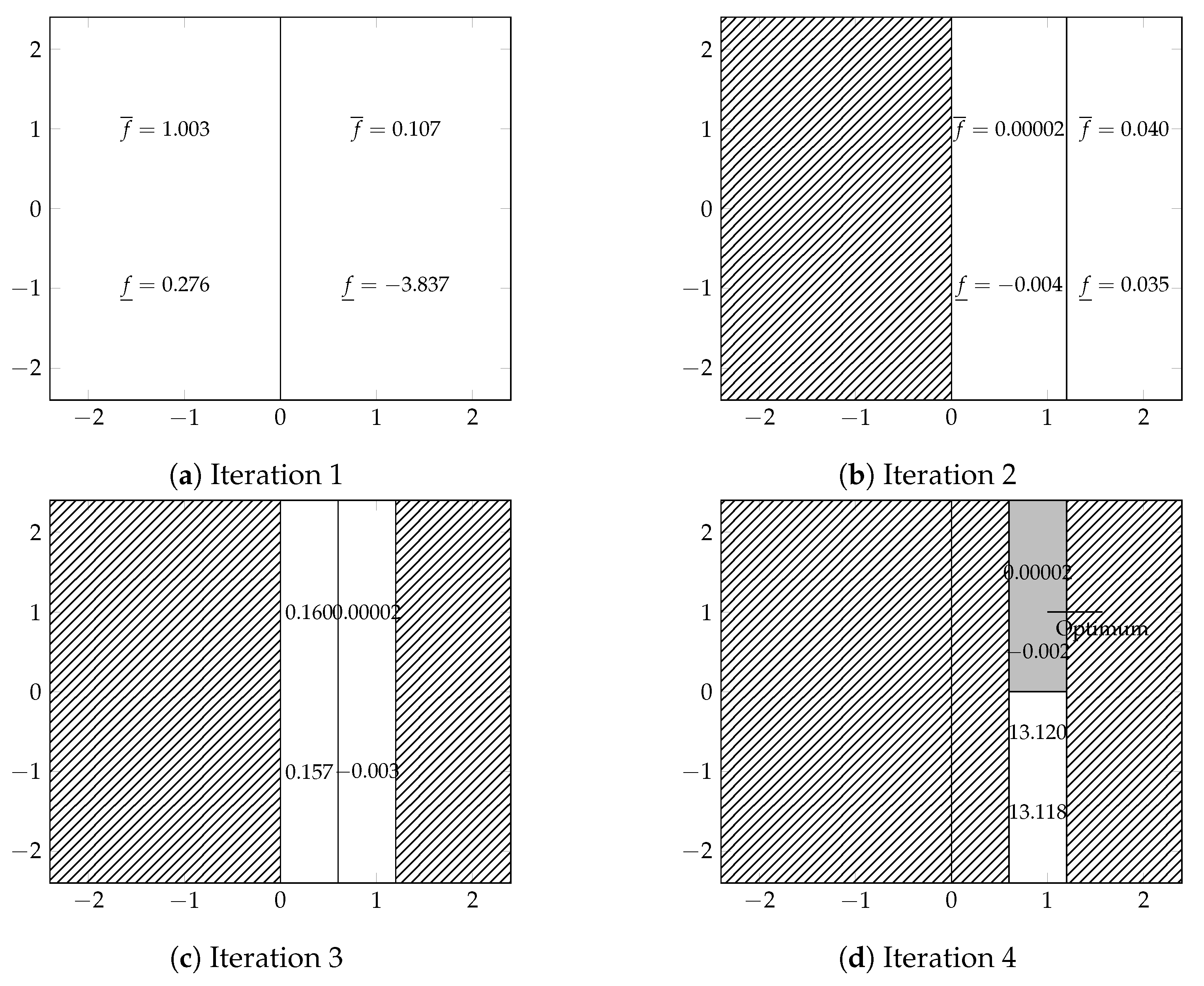 Energies 13 06749 g002 Energies 13 06749 g002