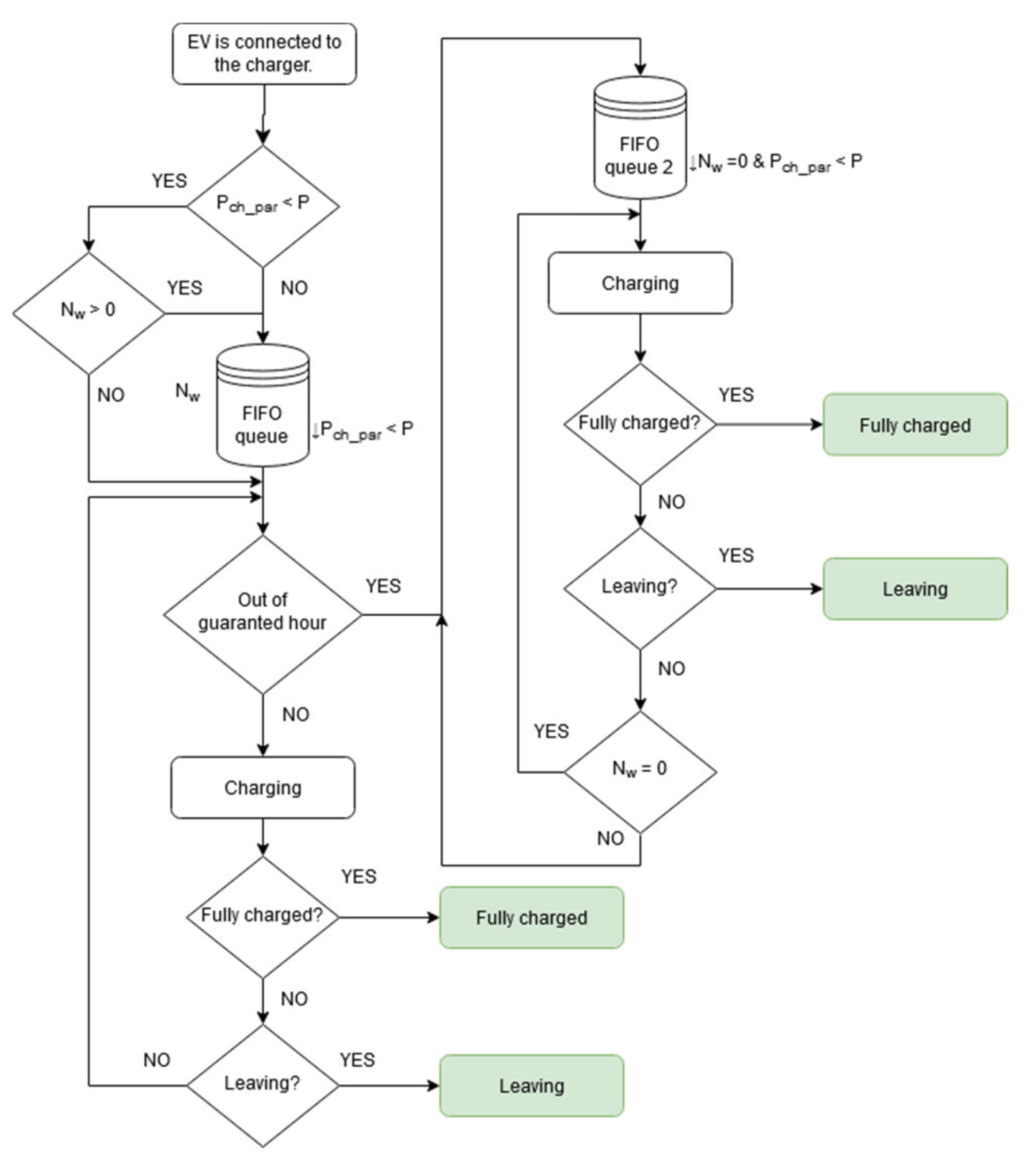 Energies 13 06750 g003