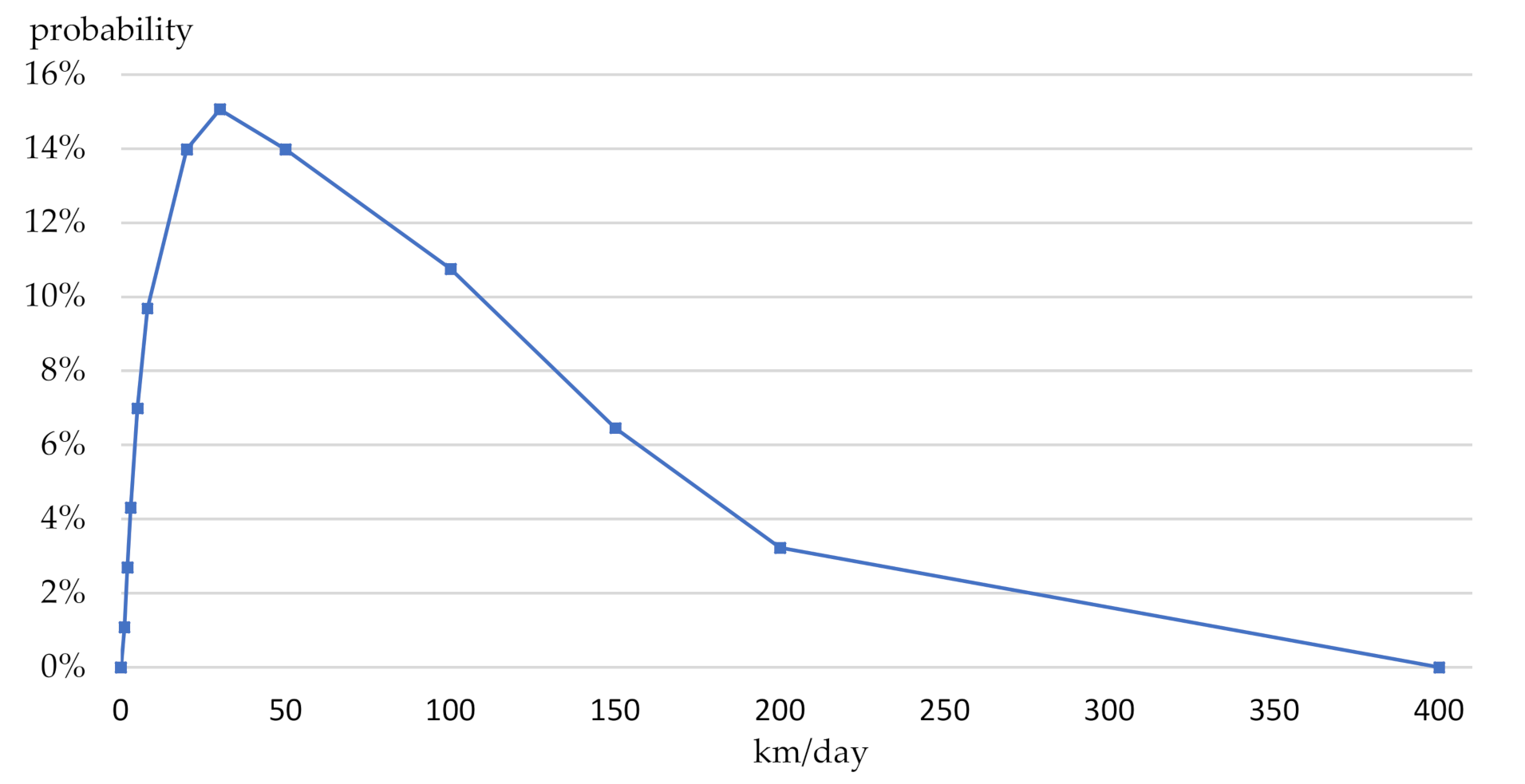 Energies 13 06750 g008