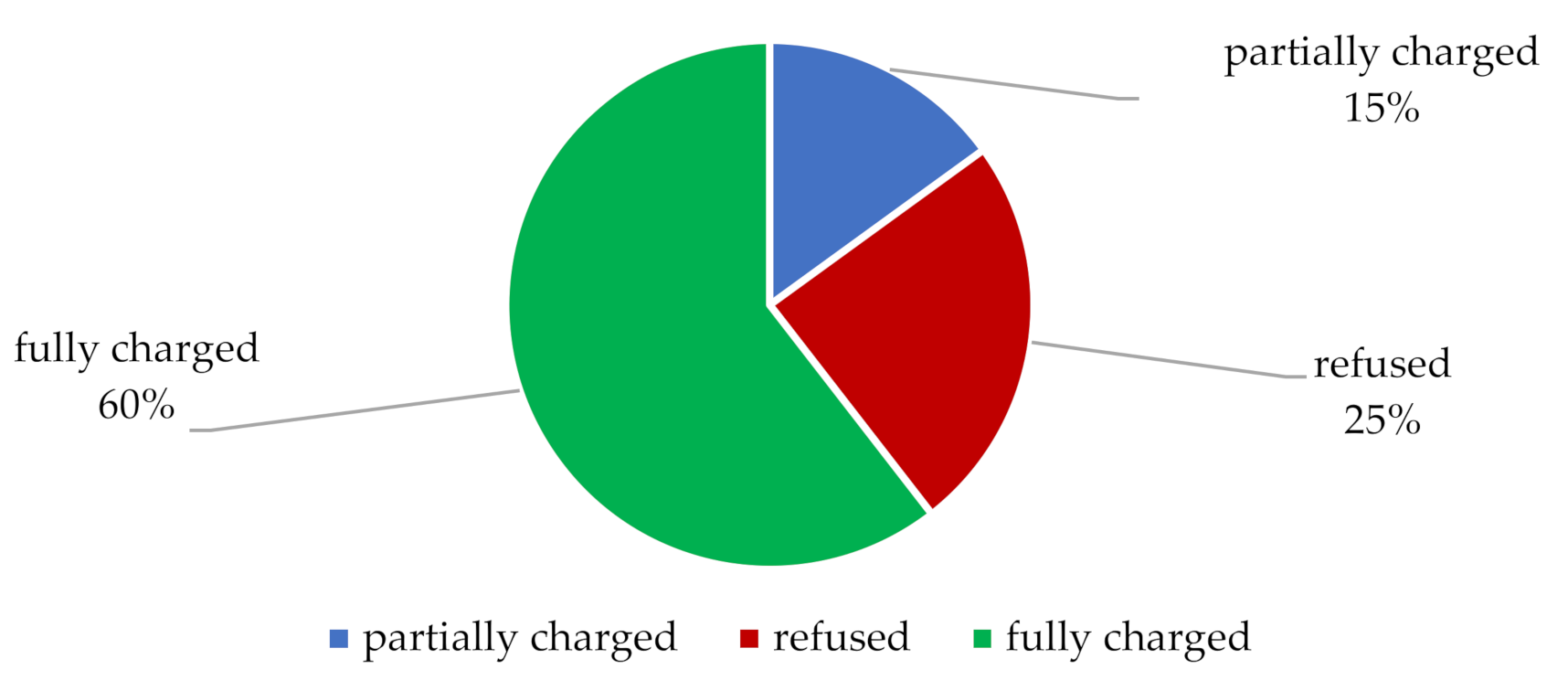 Energies 13 06750 g011