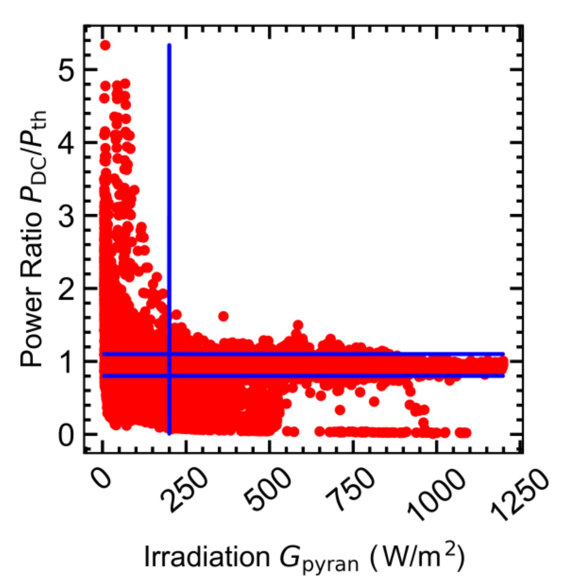 Energies 13 06751 g002