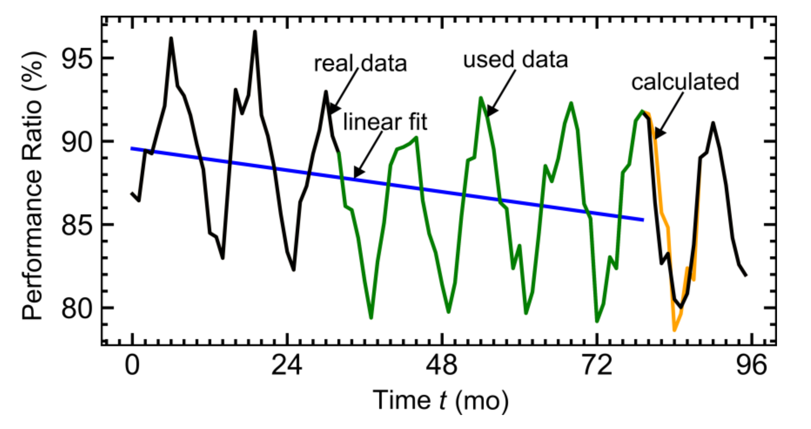 Energies 13 06751 g003