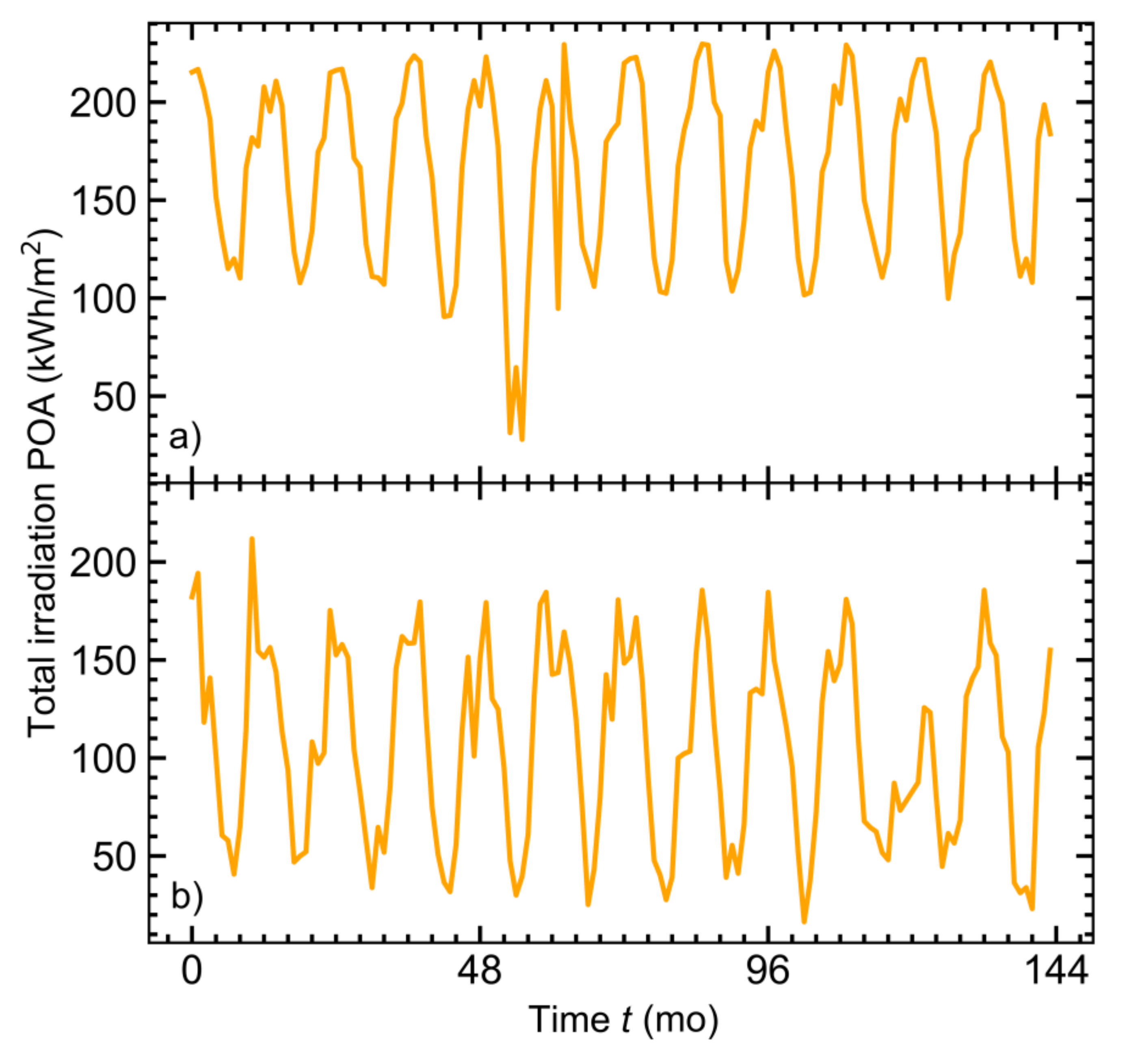 Energies 13 06751 g004