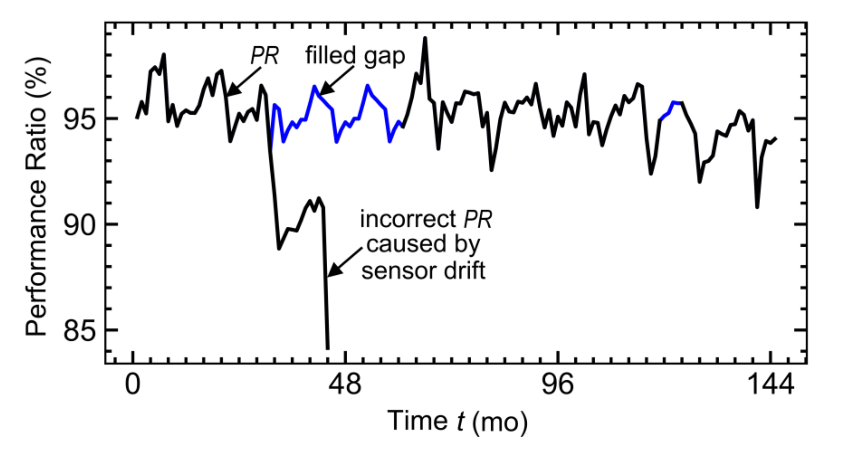 Energies 13 06751 g006