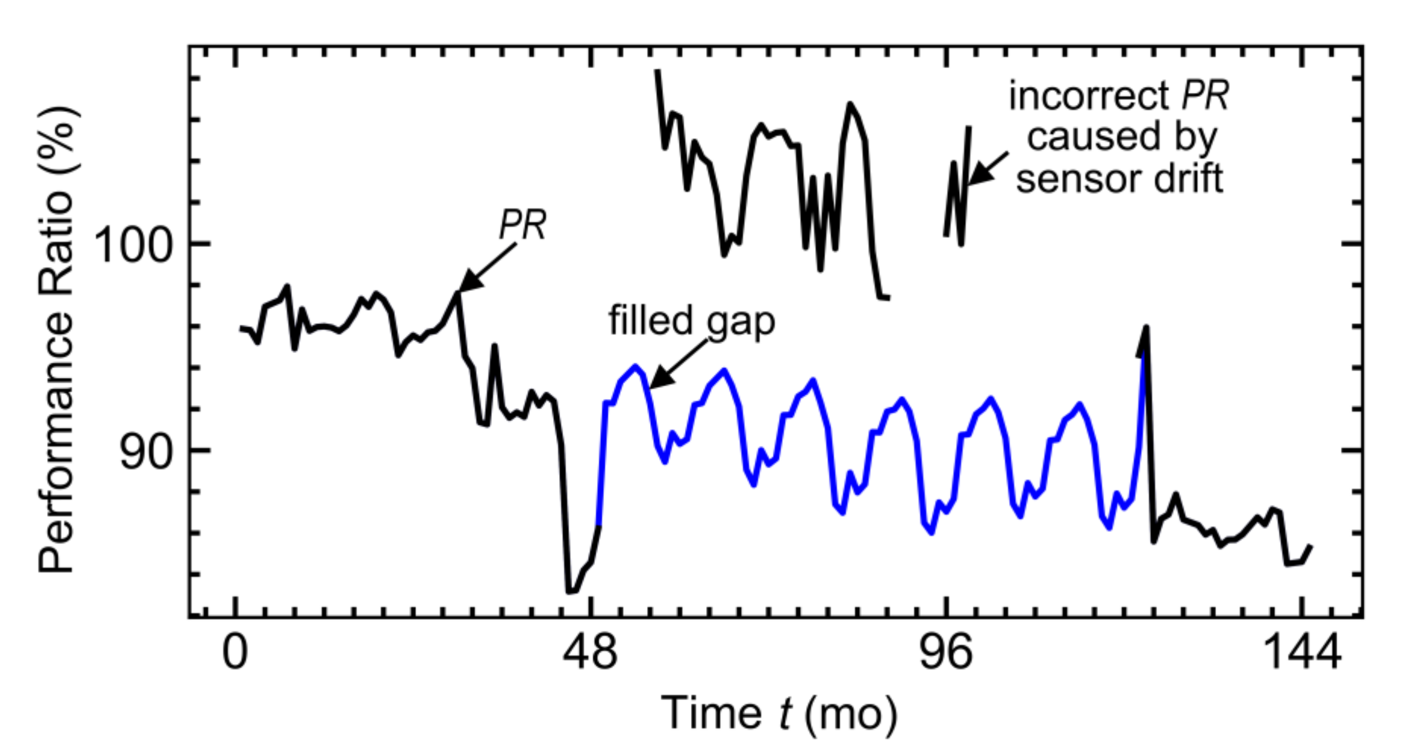 Energies 13 06751 g007