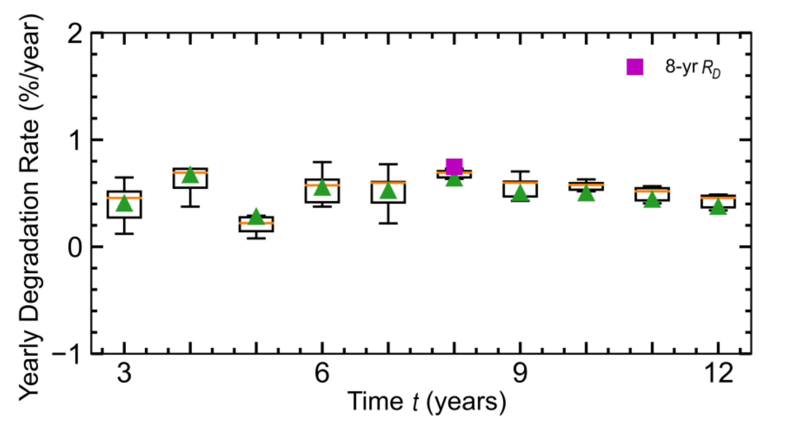 Energies 13 06751 g009