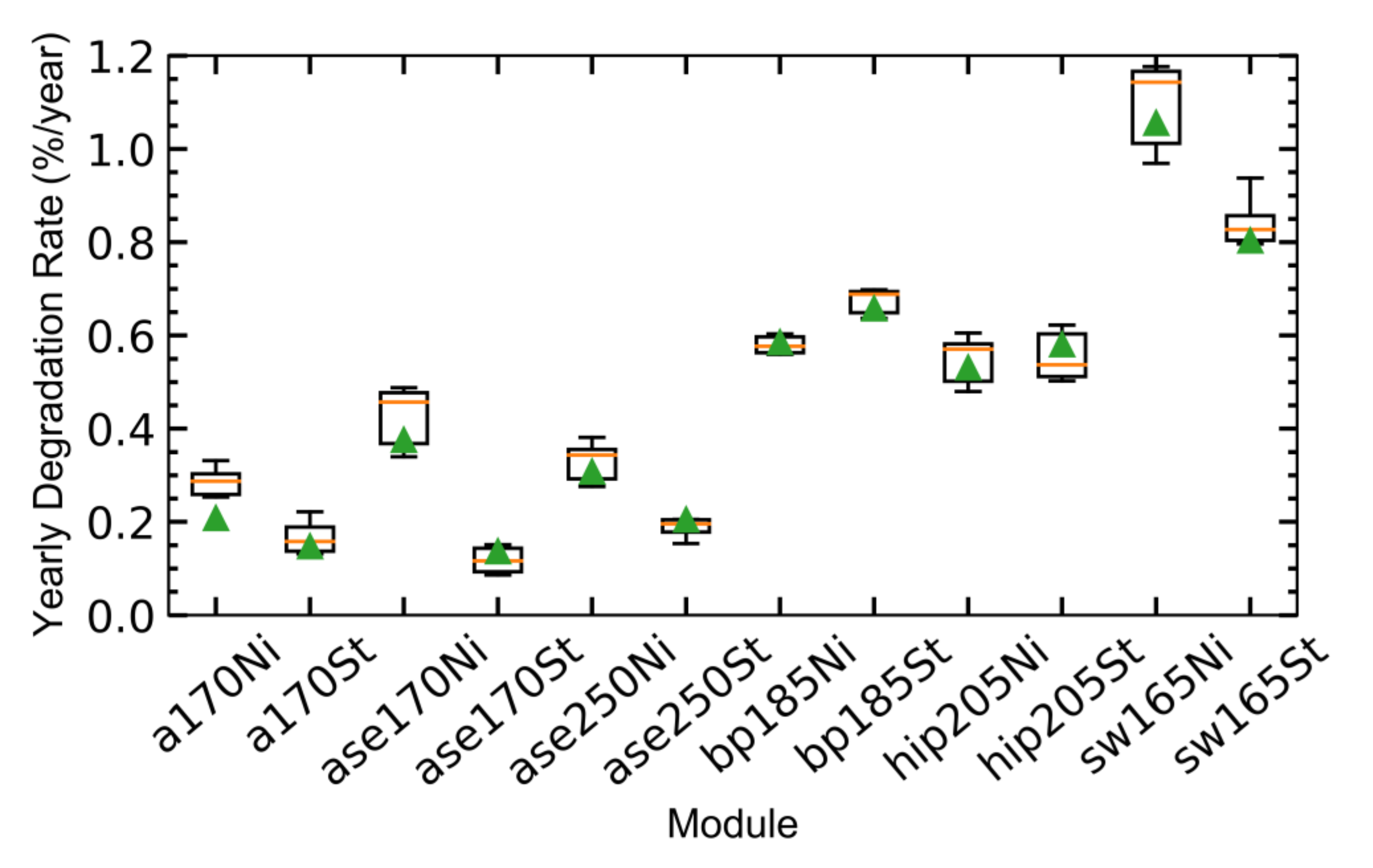 Energies 13 06751 g011