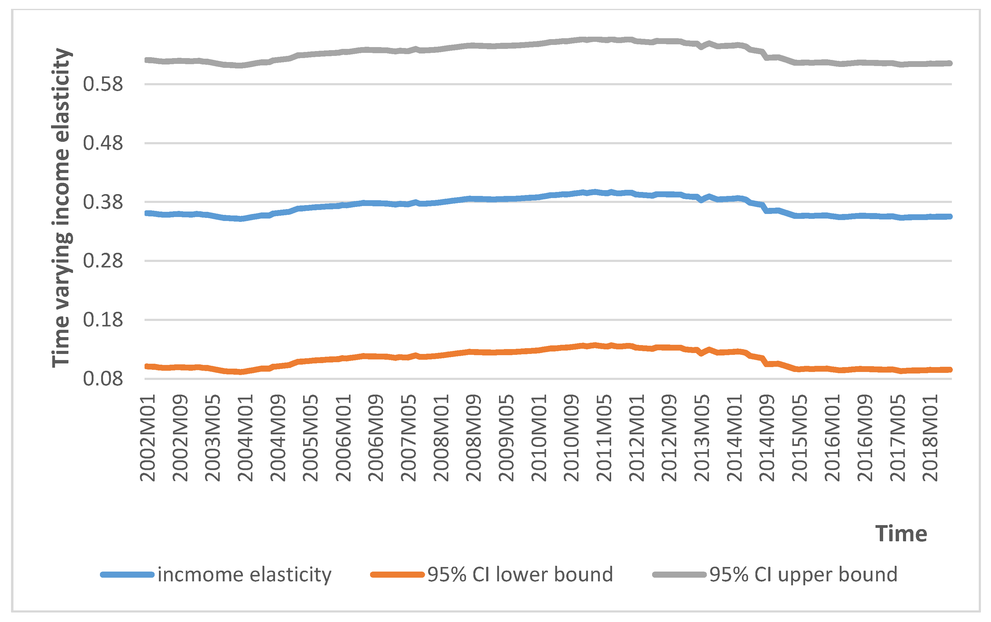Energies 13 06752 g004 Energies 13 06752 g004
