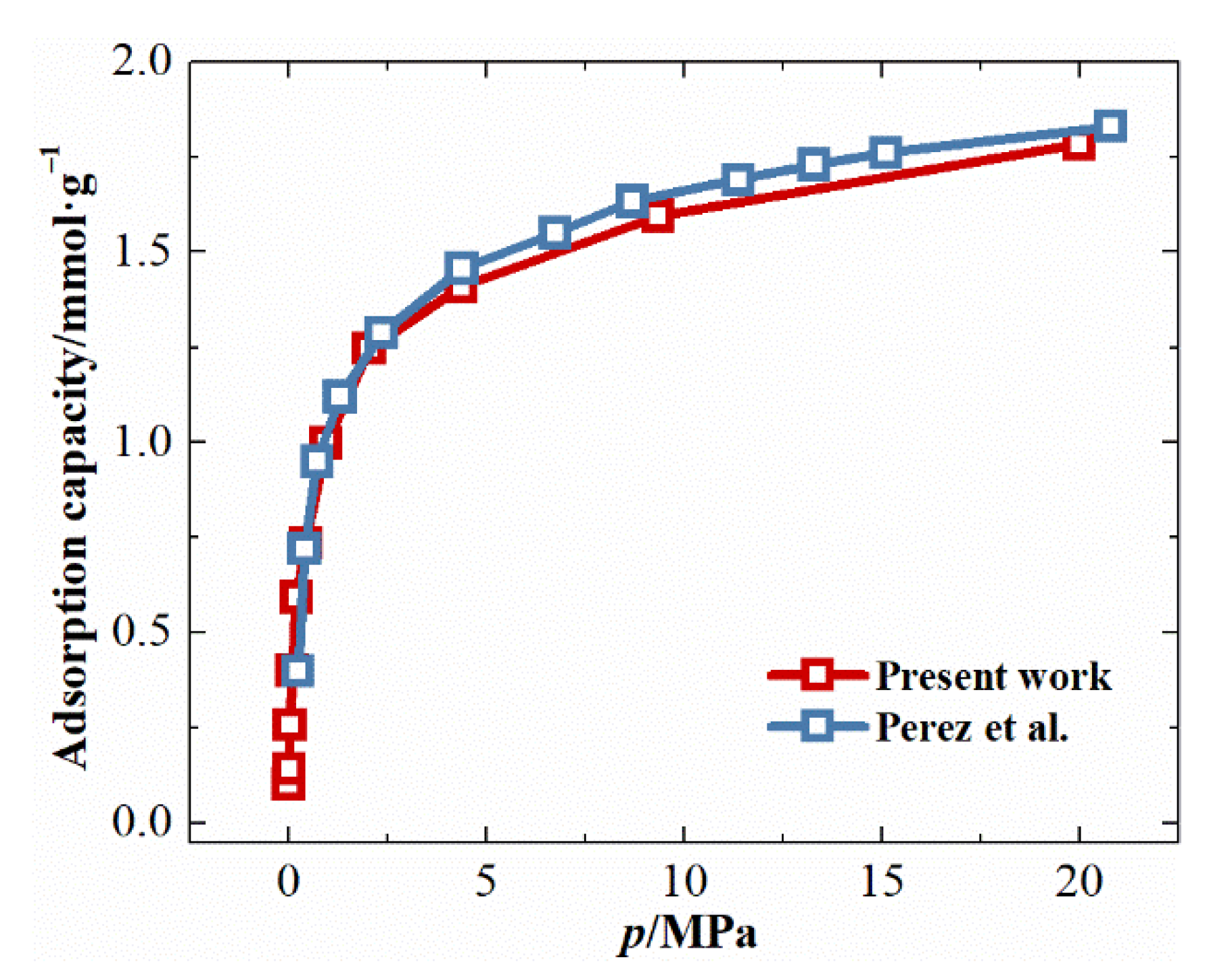 Energies 14 00002 g003 Energies 14 00002 g003