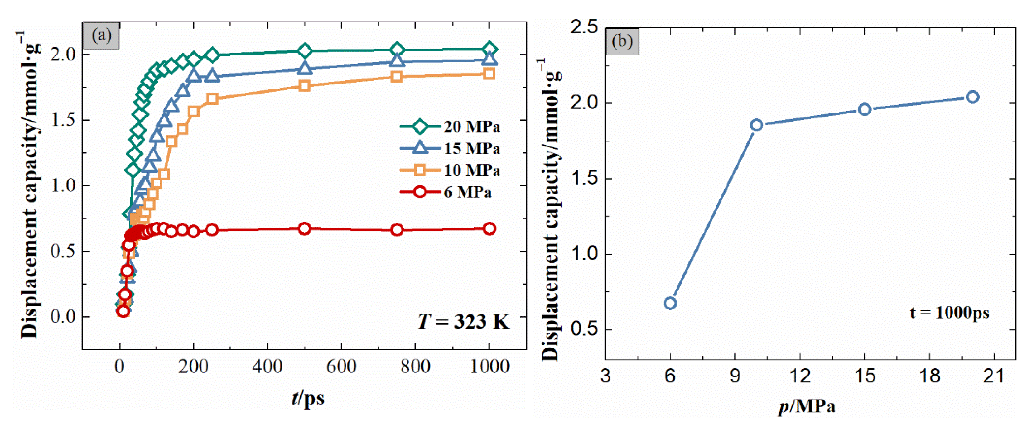 Energies 14 00002 g005 Energies 14 00002 g005