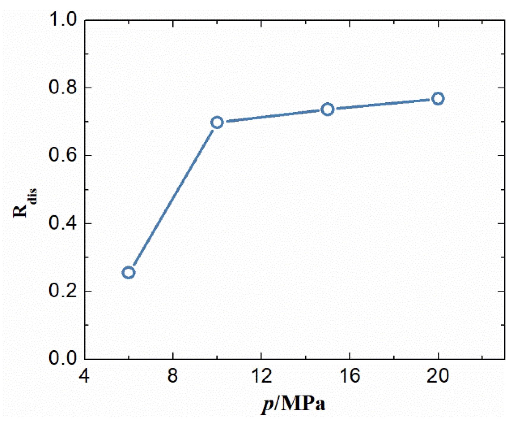 Energies 14 00002 g007 Energies 14 00002 g007