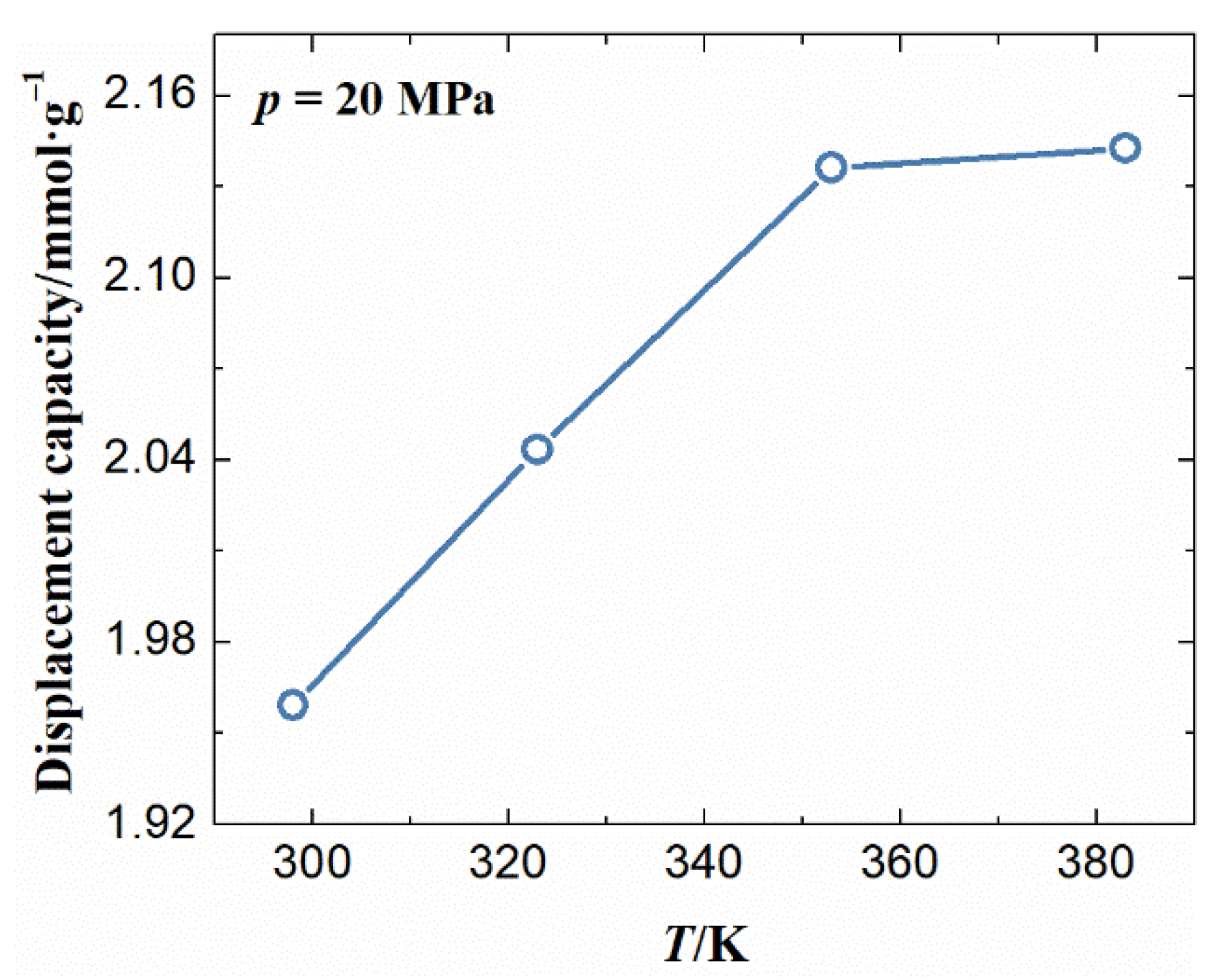 Energies 14 00002 g009 Energies 14 00002 g009