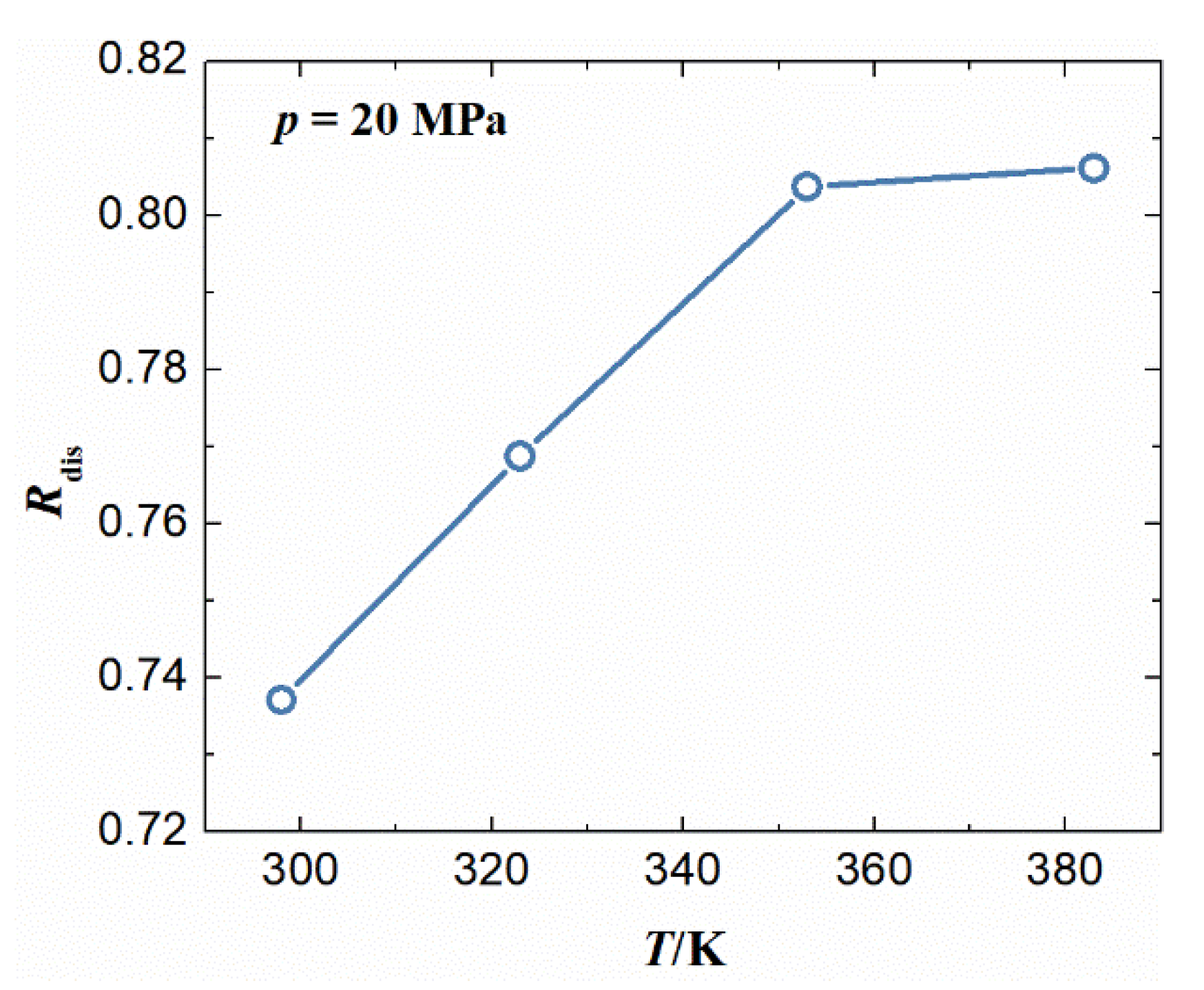 Energies 14 00002 g010 Energies 14 00002 g010