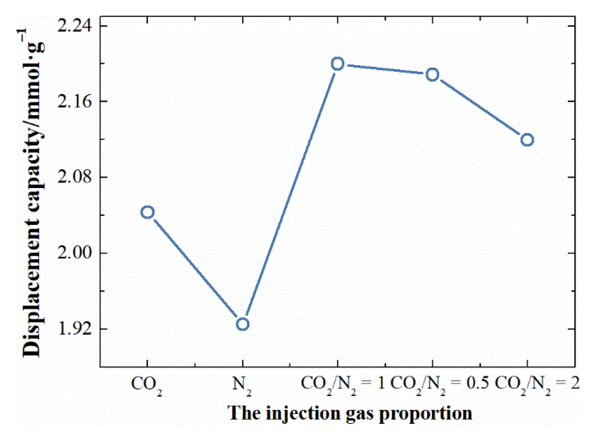 Energies 14 00002 g015 Energies 14 00002 g015