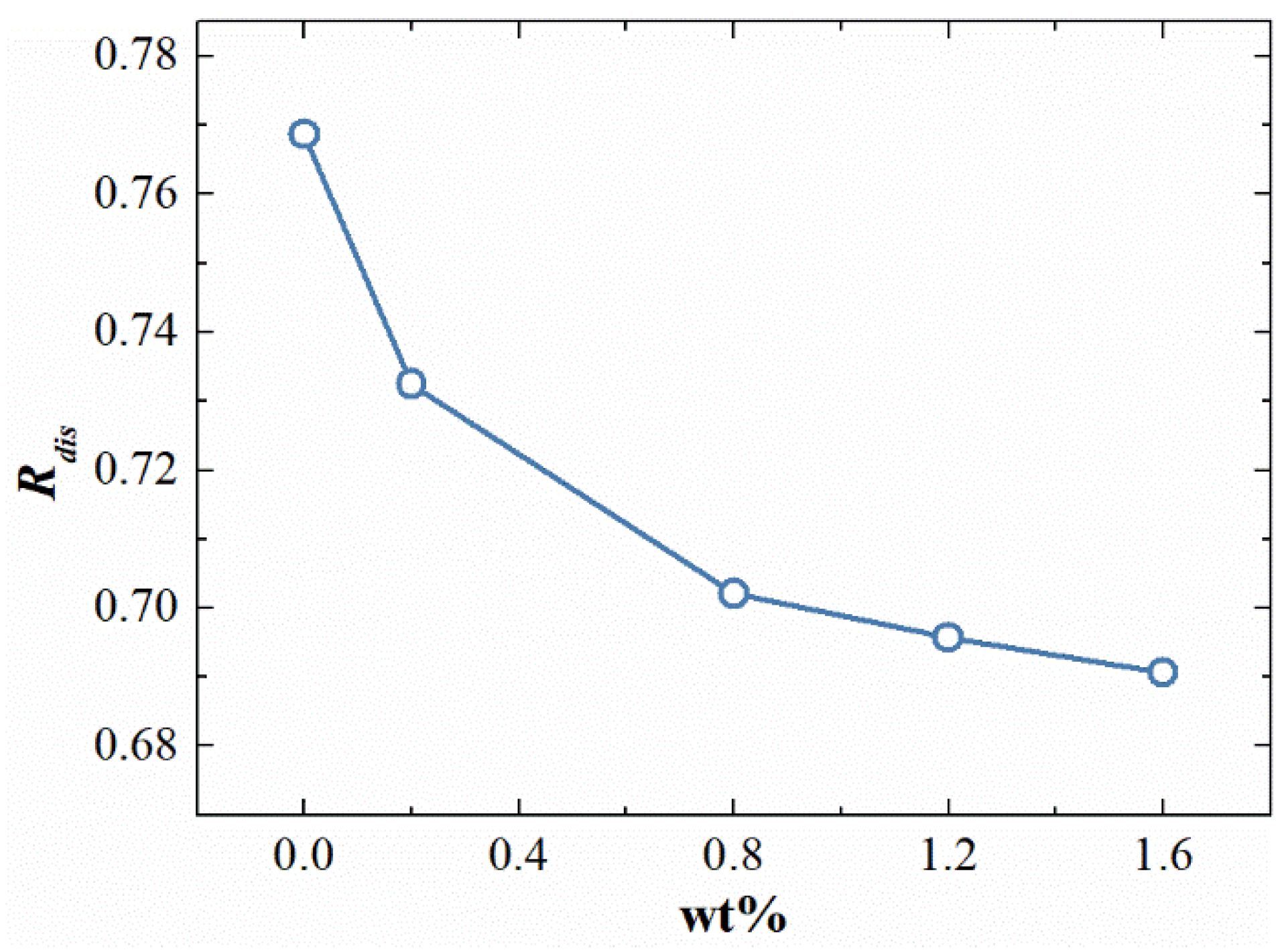 Energies 14 00002 g020 Energies 14 00002 g020