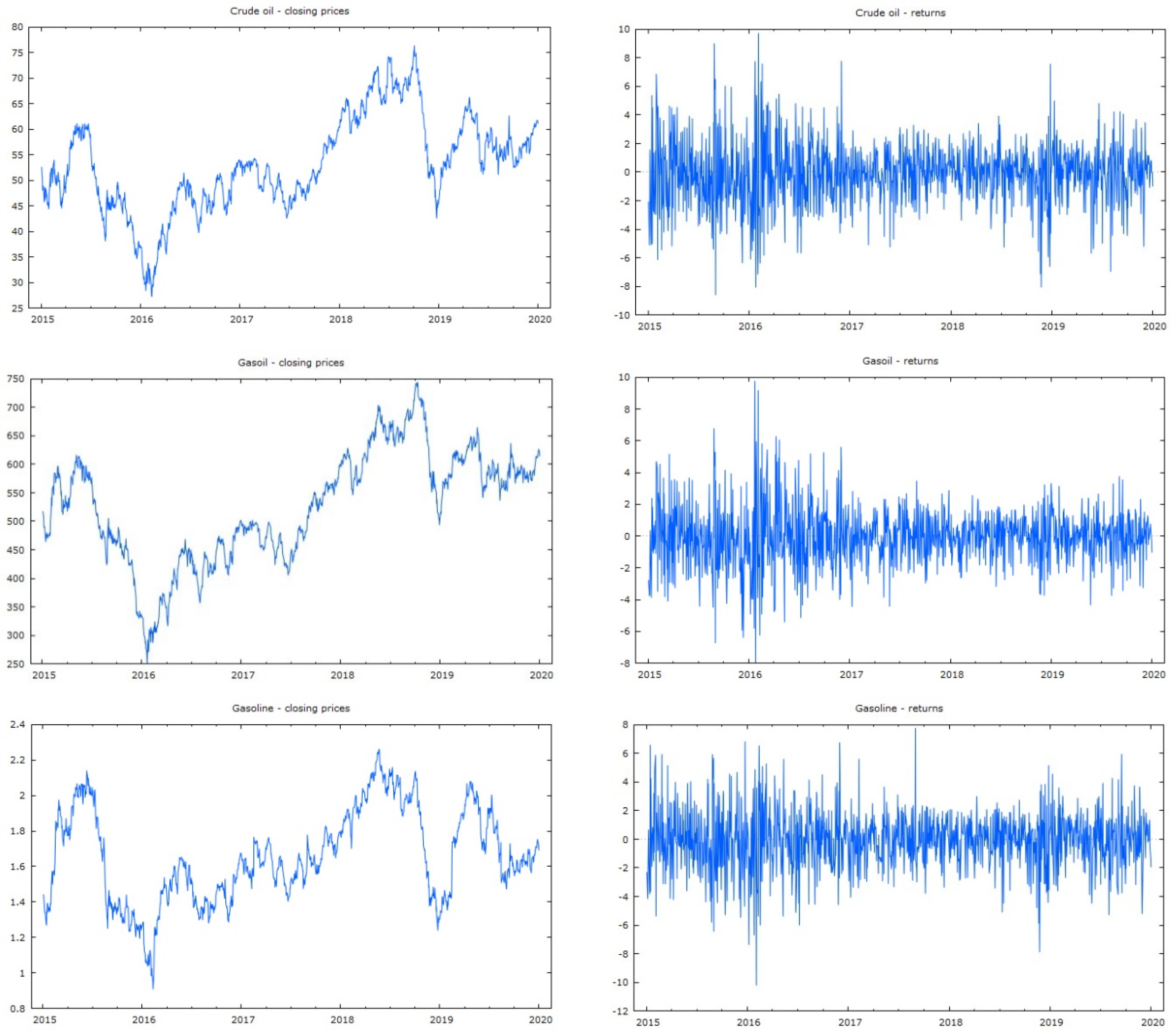 Energies 14 00006 g001a Energies 14 00006 g001a