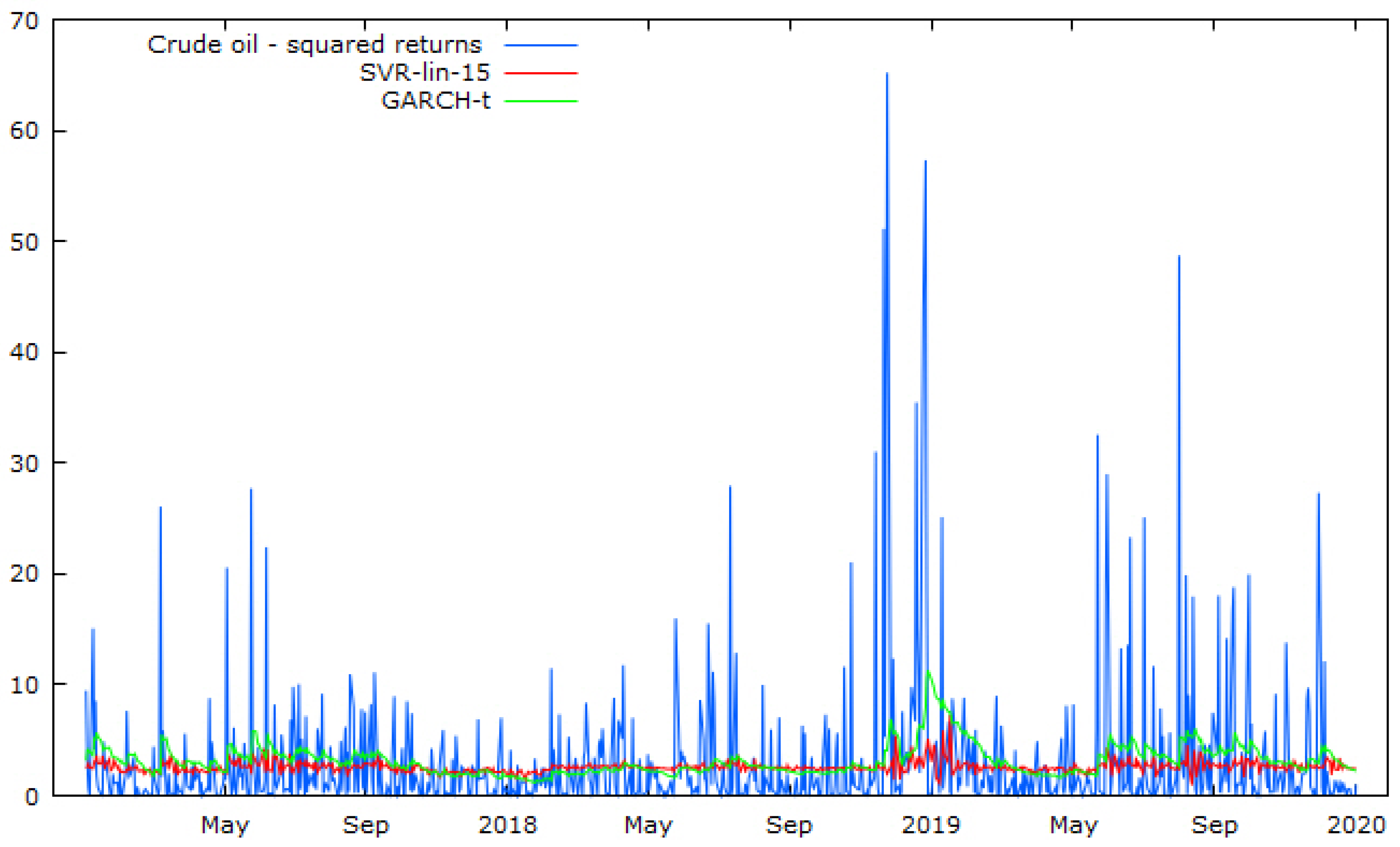 Energies 14 00006 g002 Energies 14 00006 g002