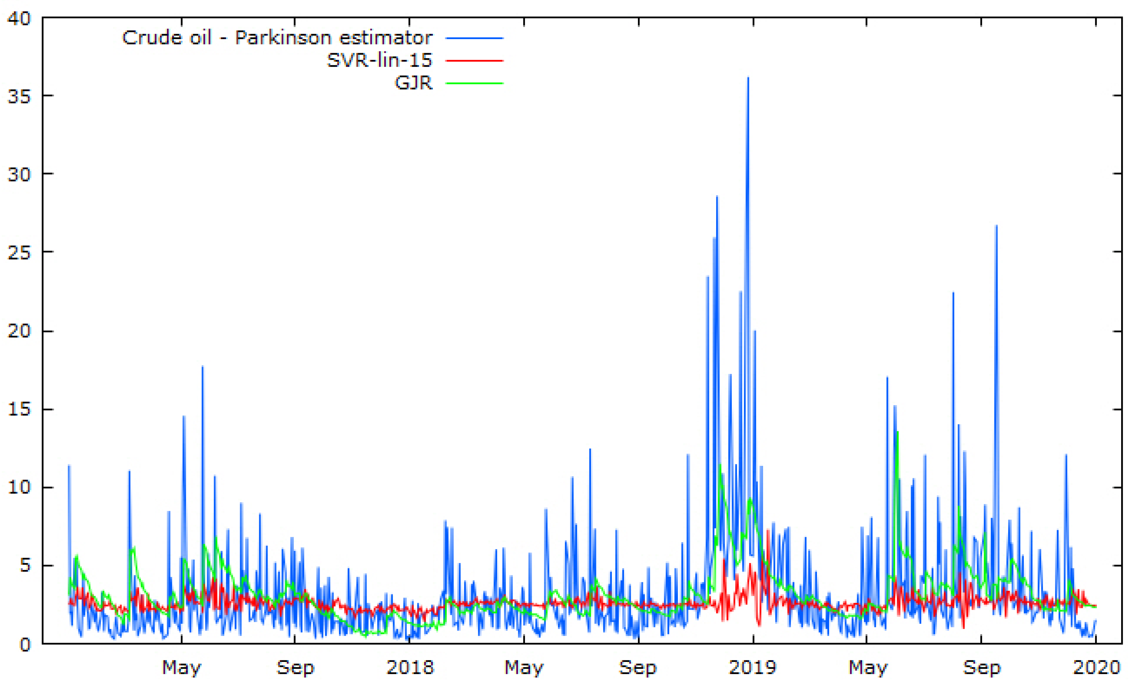 Energies 14 00006 g003 Energies 14 00006 g003
