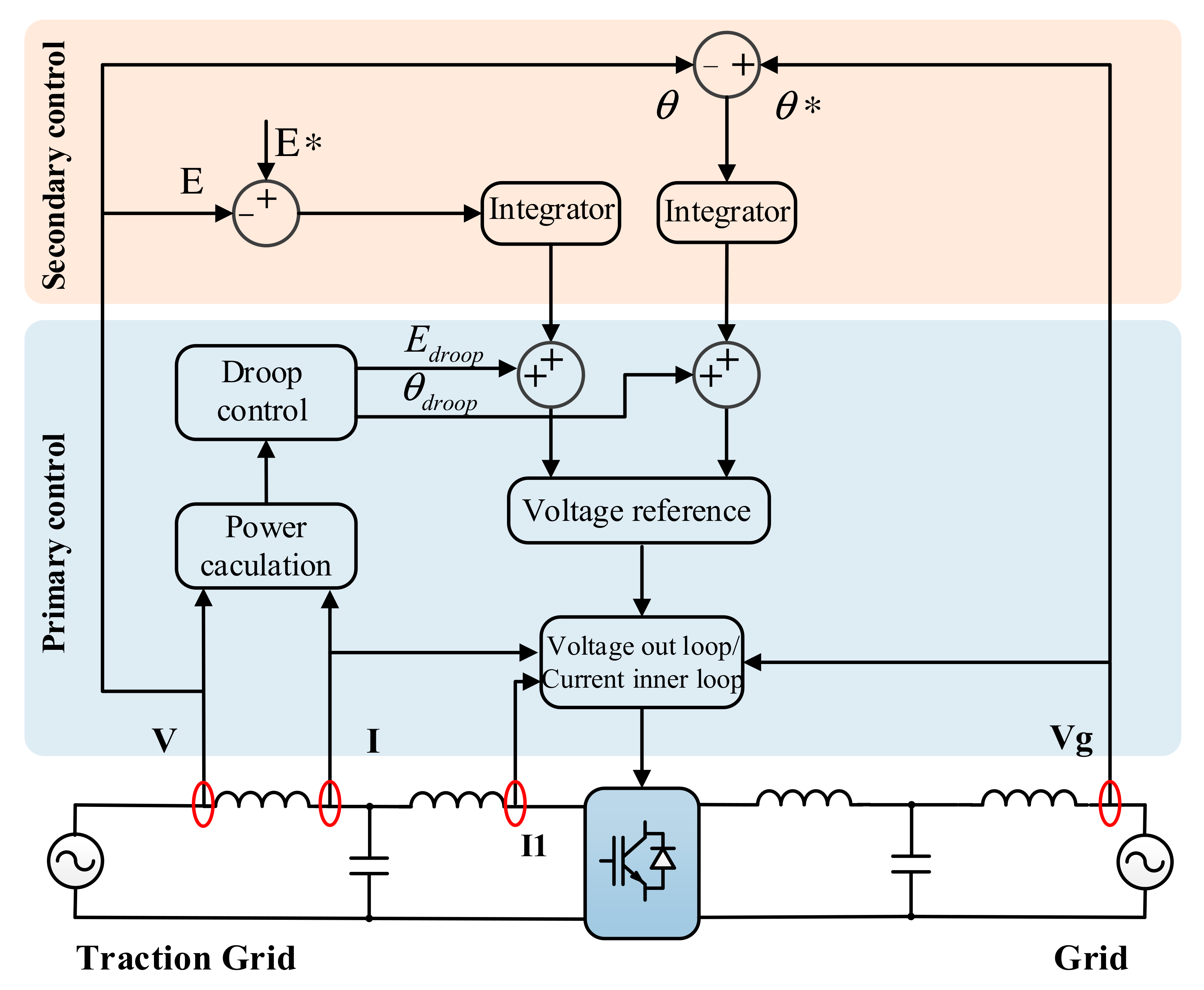Energies 14 00007 g002