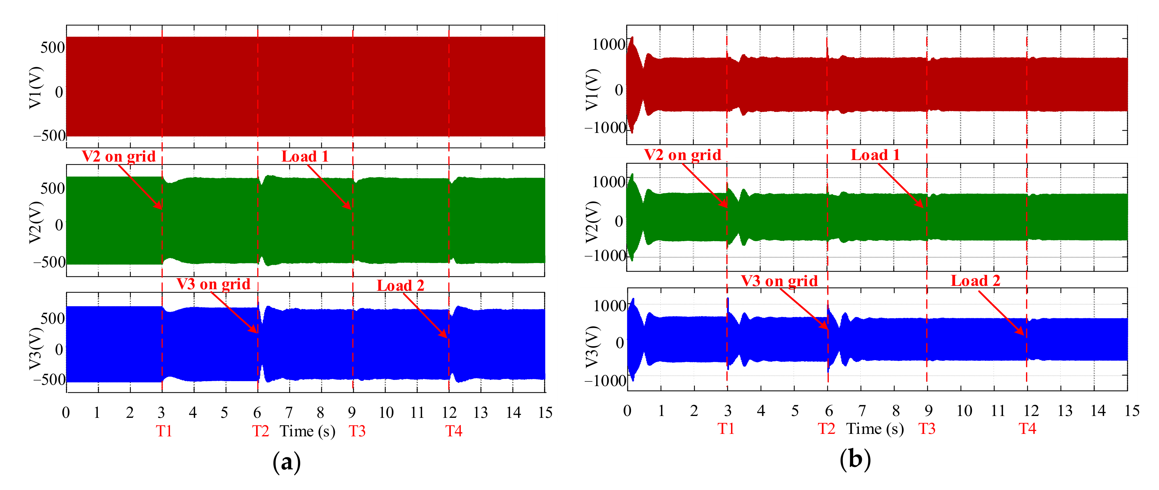 Energies 14 00007 g005