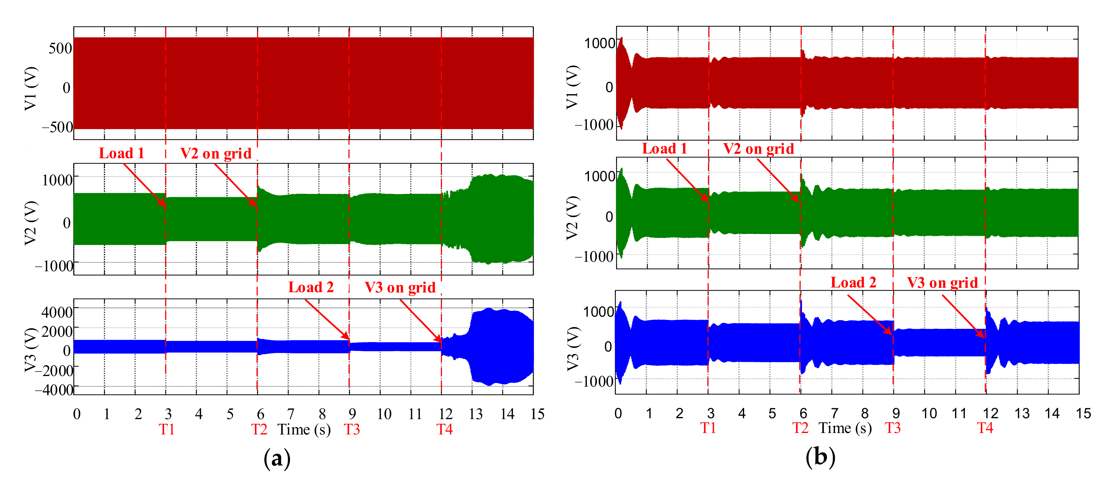 Energies 14 00007 g006