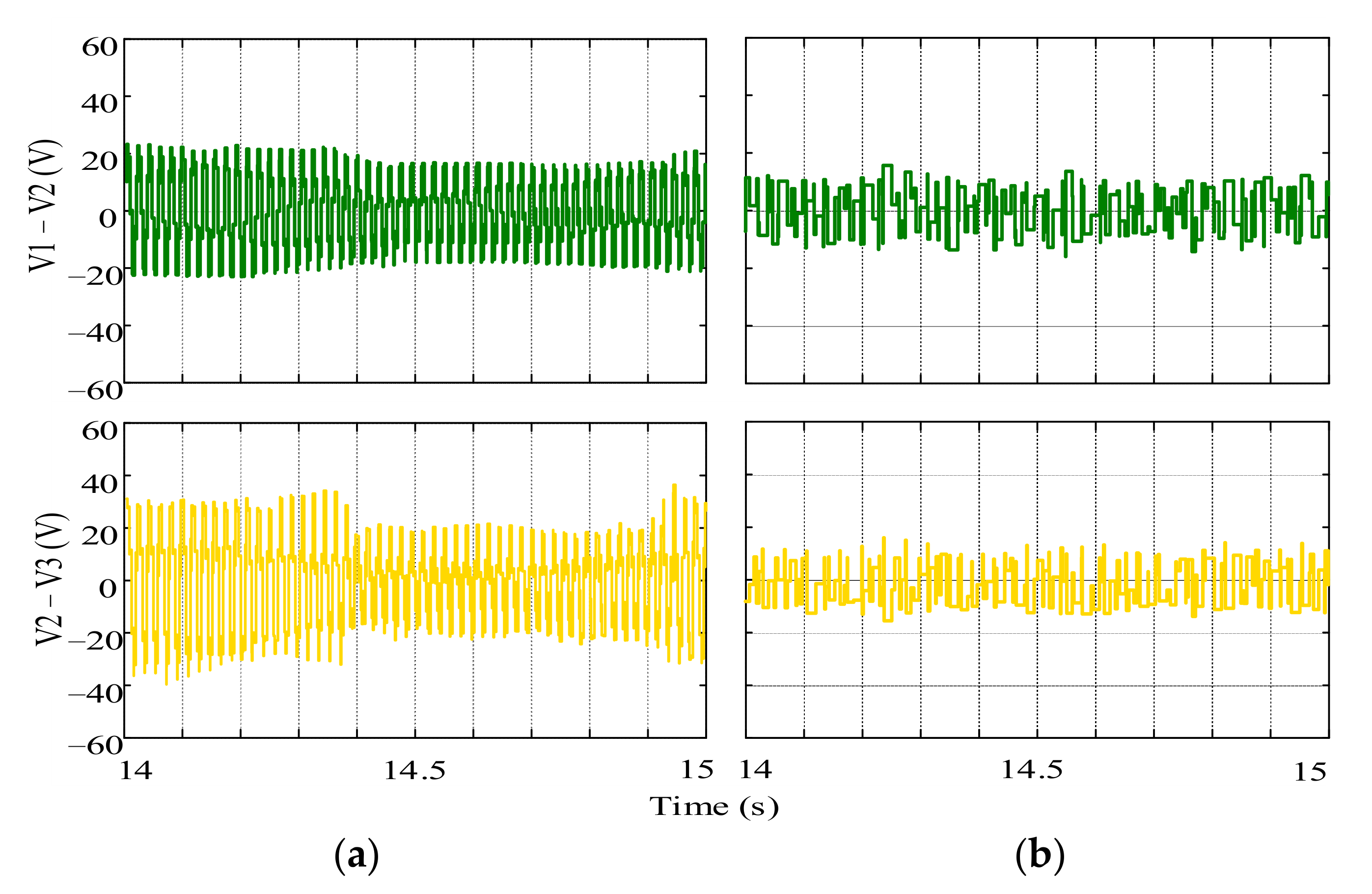 Energies 14 00007 g008