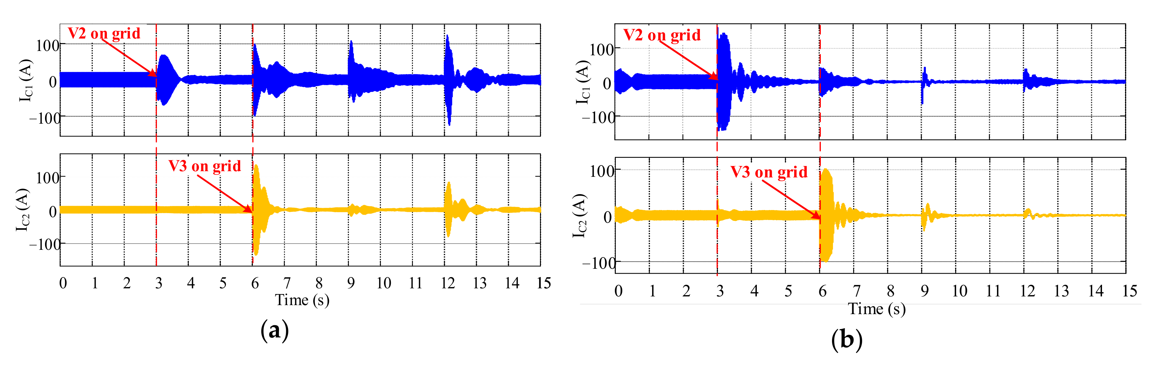 Energies 14 00007 g009
