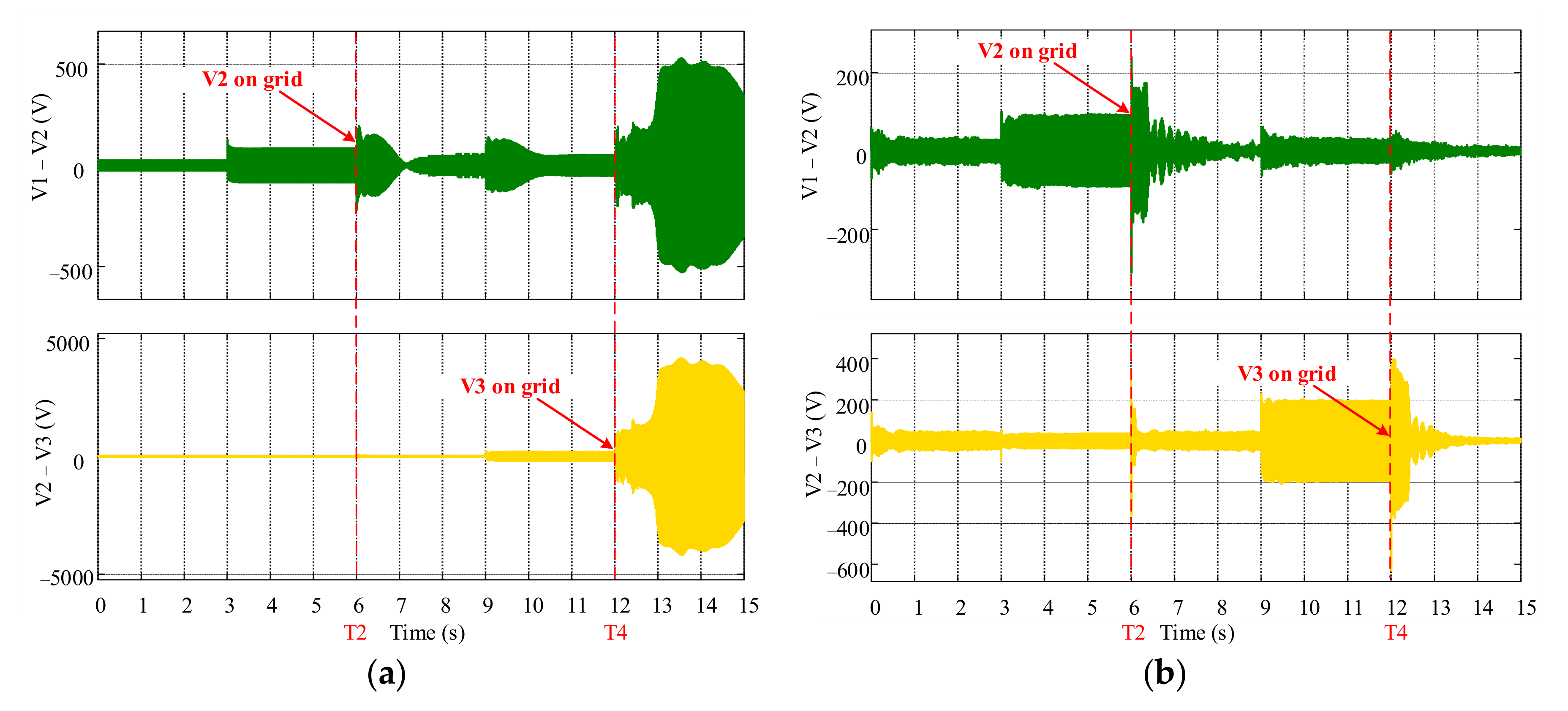 Energies 14 00007 g010