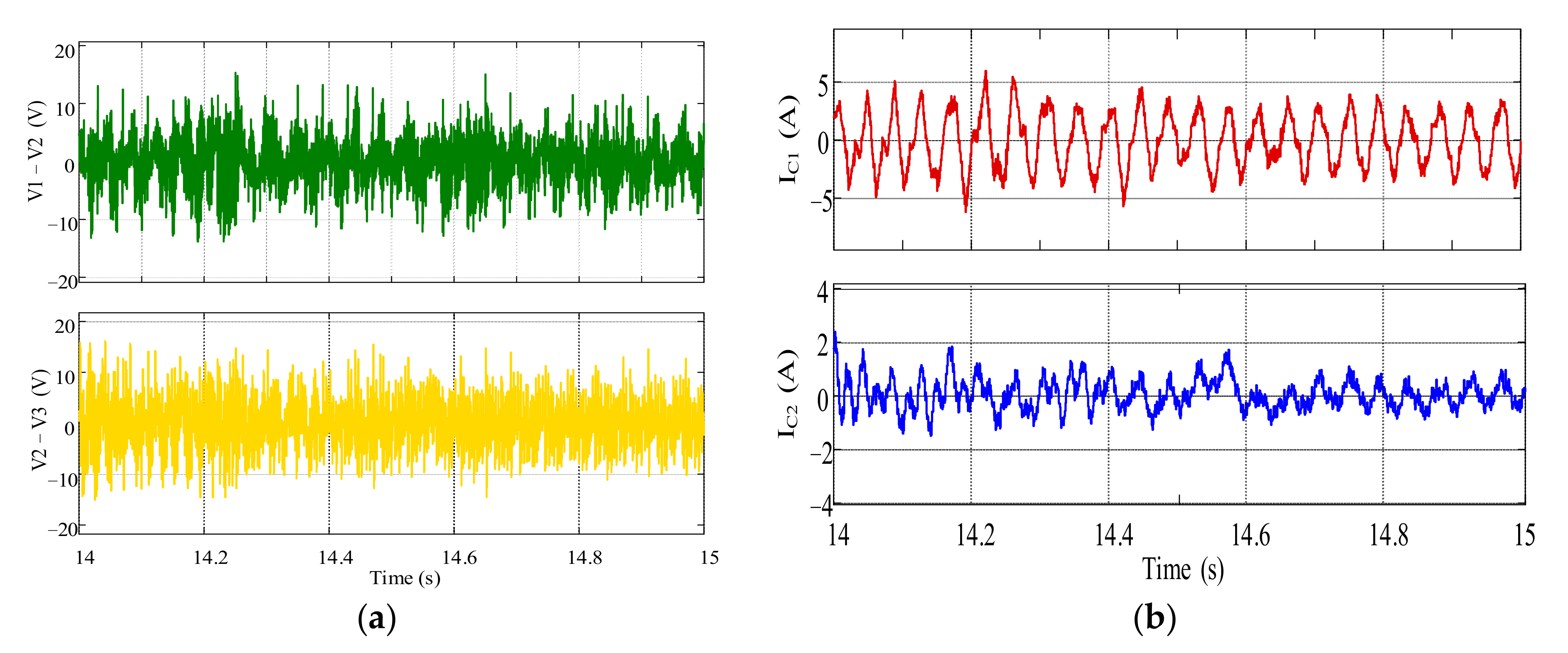 Energies 14 00007 g011