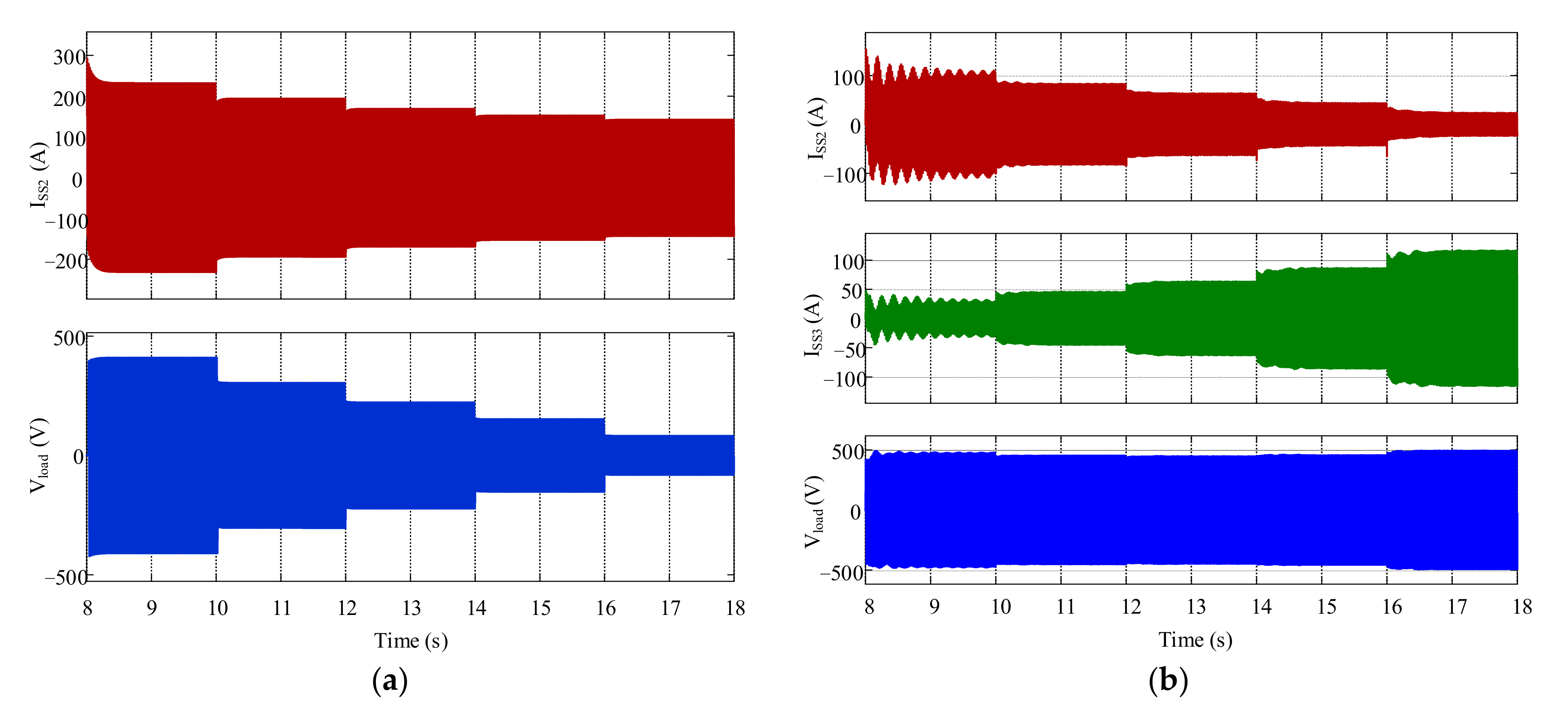 Energies 14 00007 g013