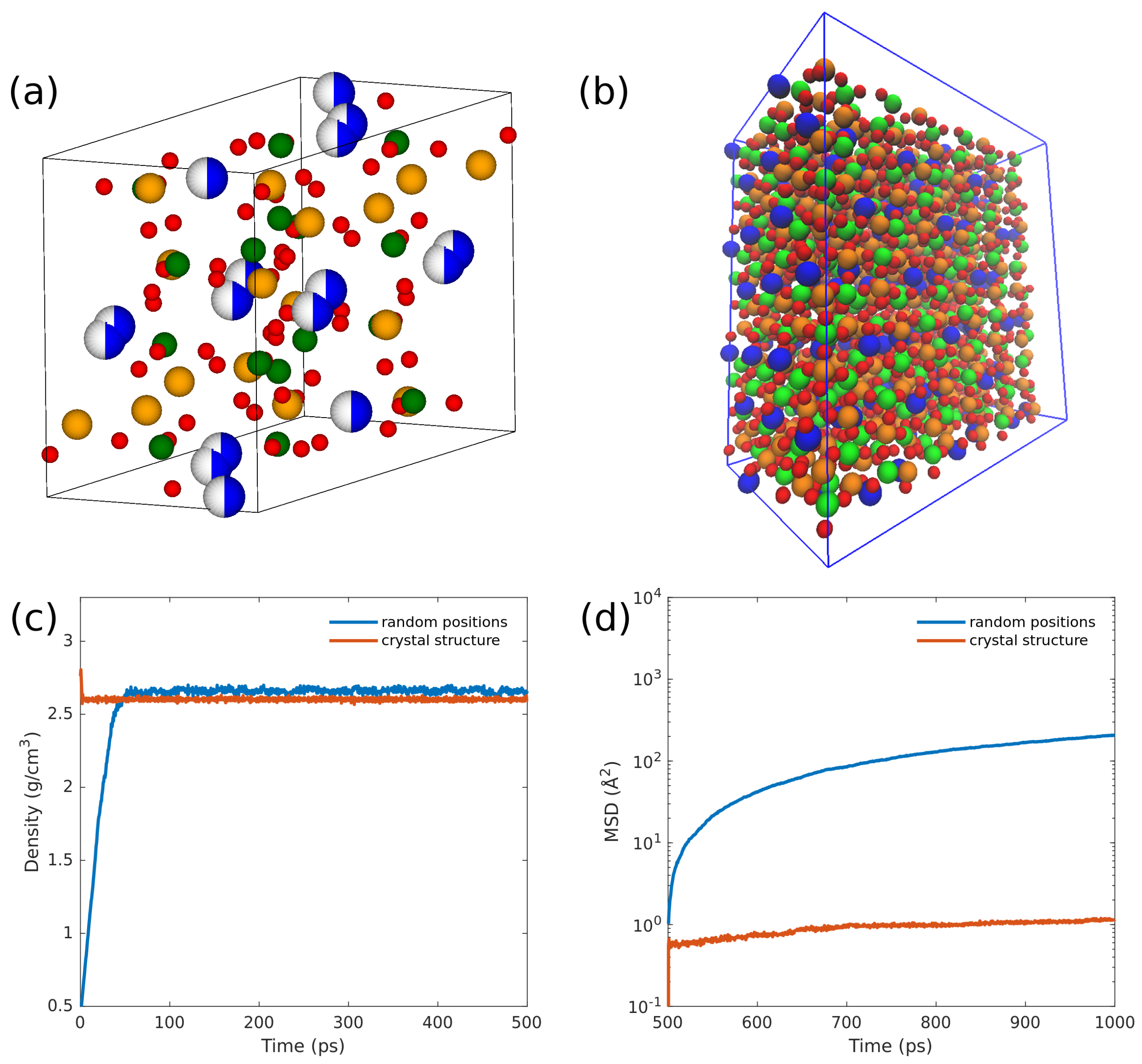 Energies 14 00011 g002 Energies 14 00011 g002