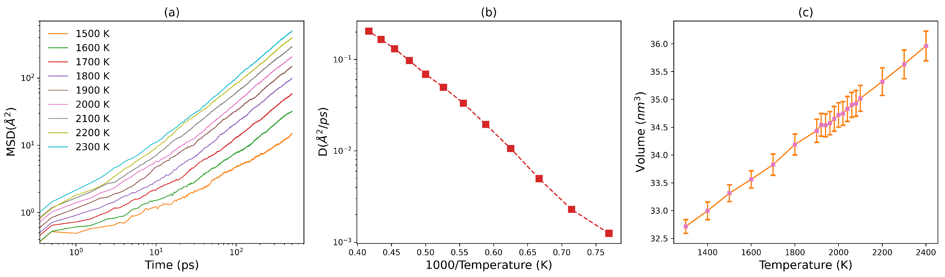 Energies 14 00011 g003 Energies 14 00011 g003