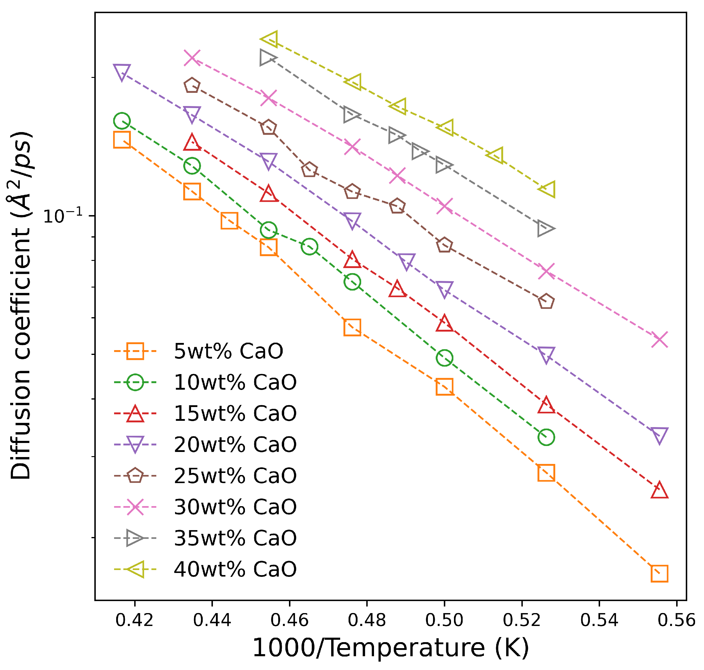 Energies 14 00011 g004 Energies 14 00011 g004