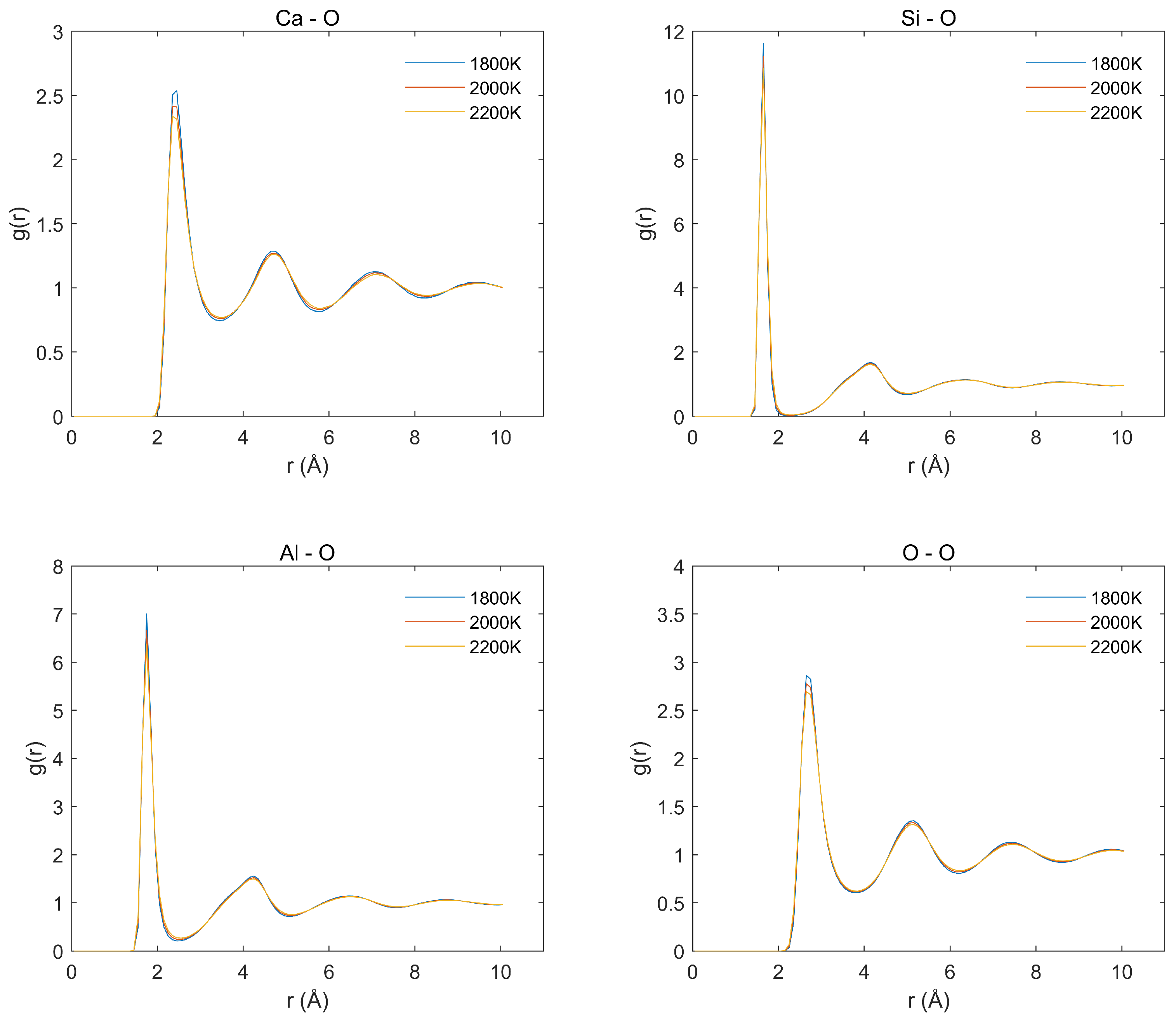 Energies 14 00011 g005 Energies 14 00011 g005