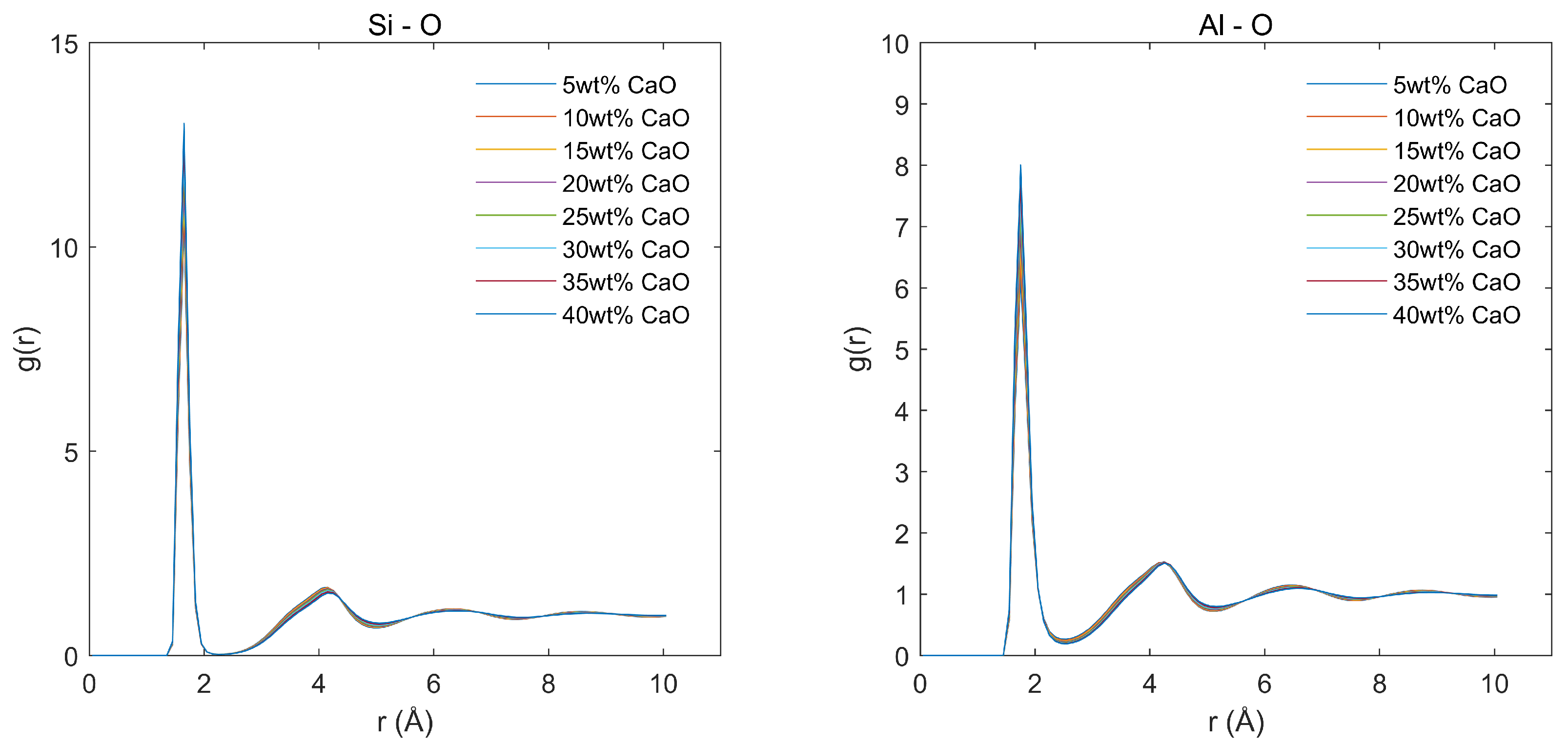 Energies 14 00011 g006 Energies 14 00011 g006