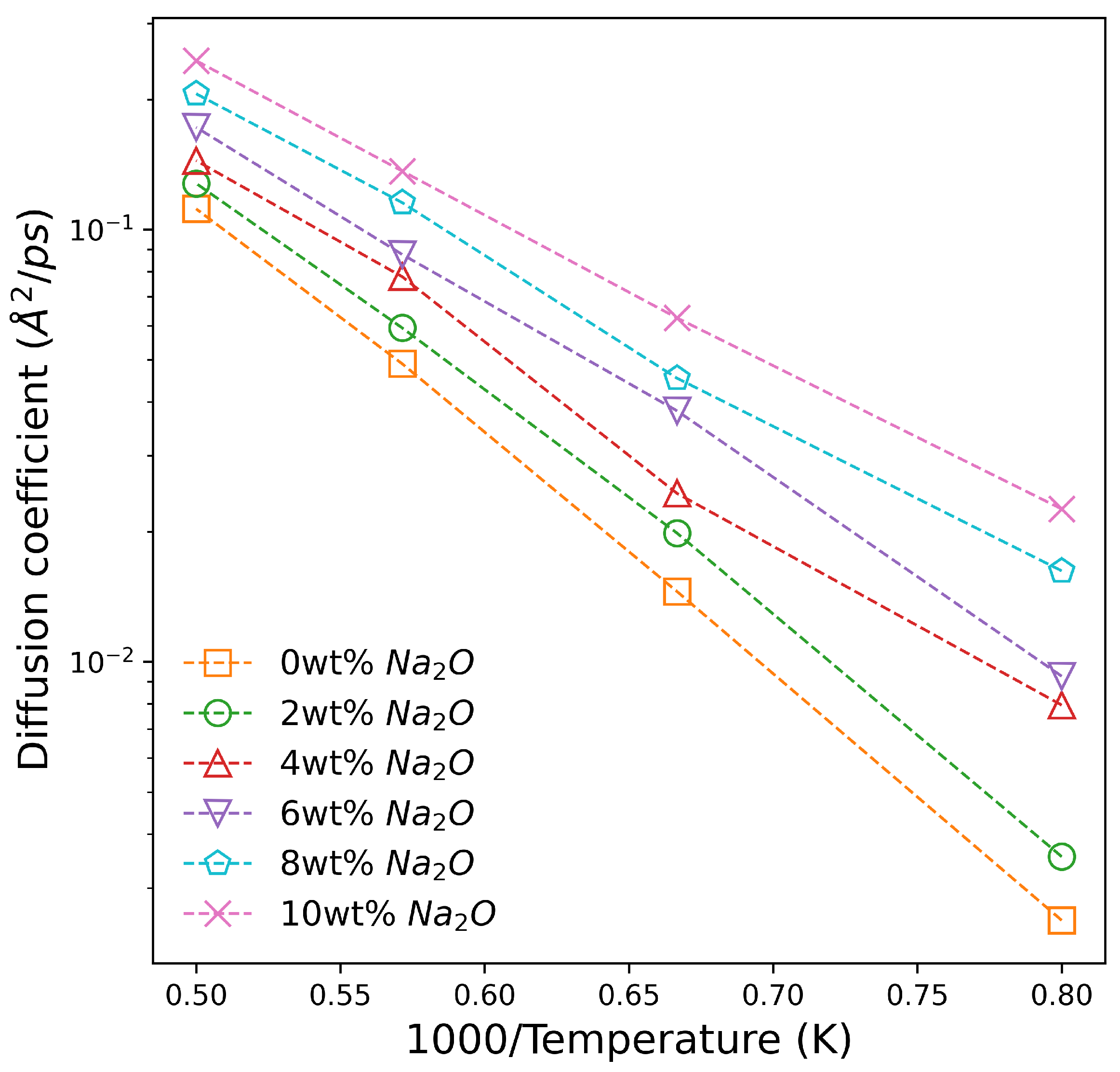 Energies 14 00011 g007 Energies 14 00011 g007
