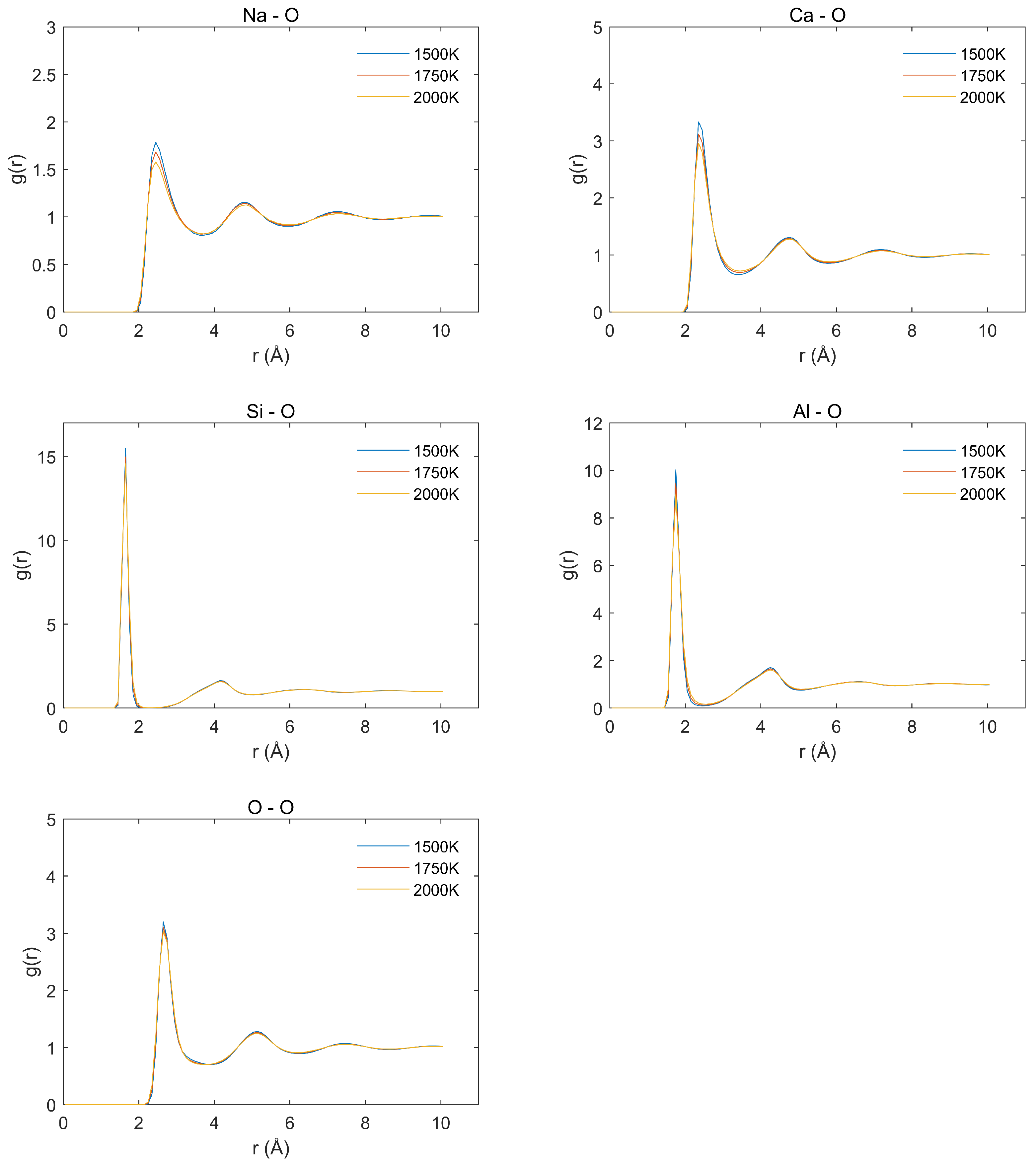 Energies 14 00011 g008 Energies 14 00011 g008