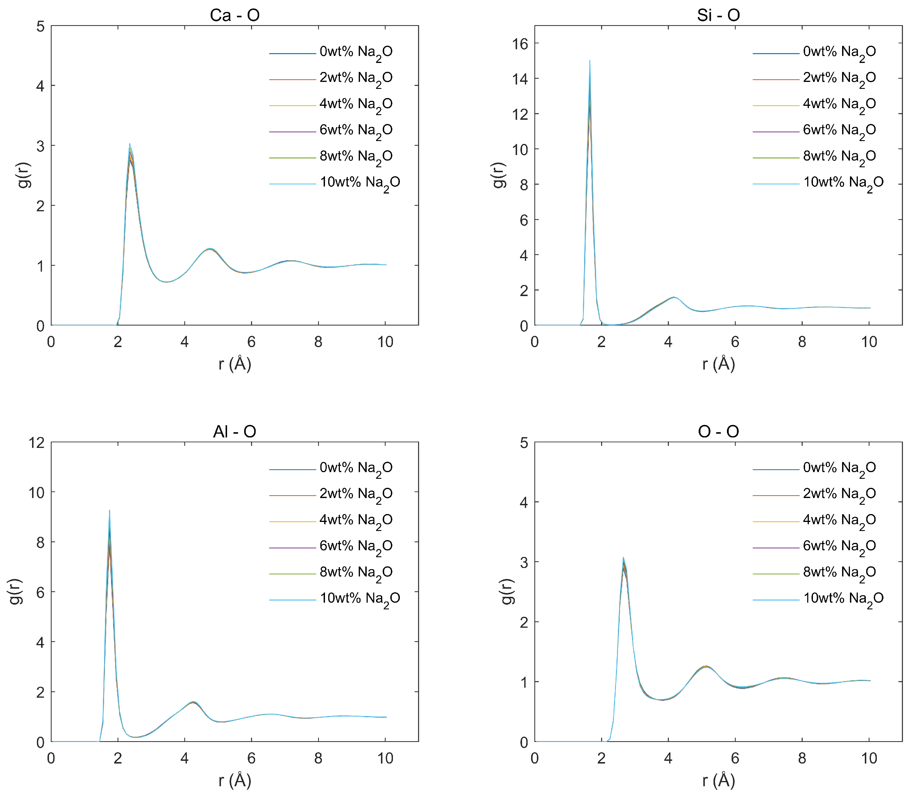Energies 14 00011 g009 Energies 14 00011 g009