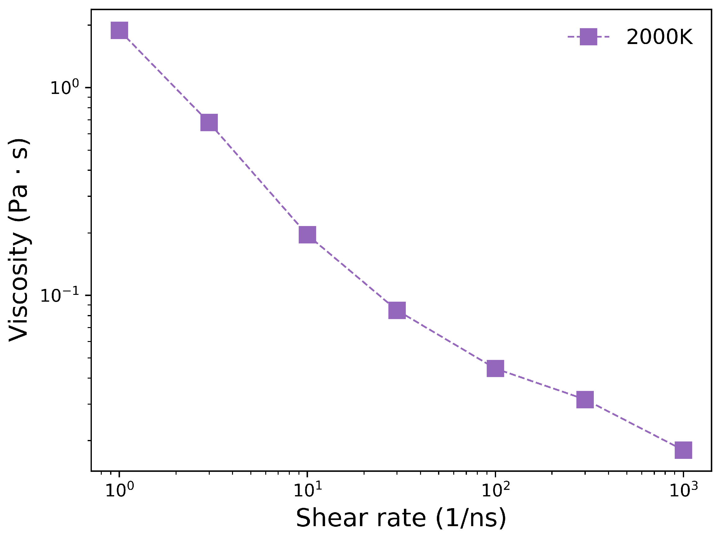 Energies 14 00011 g010 Energies 14 00011 g010