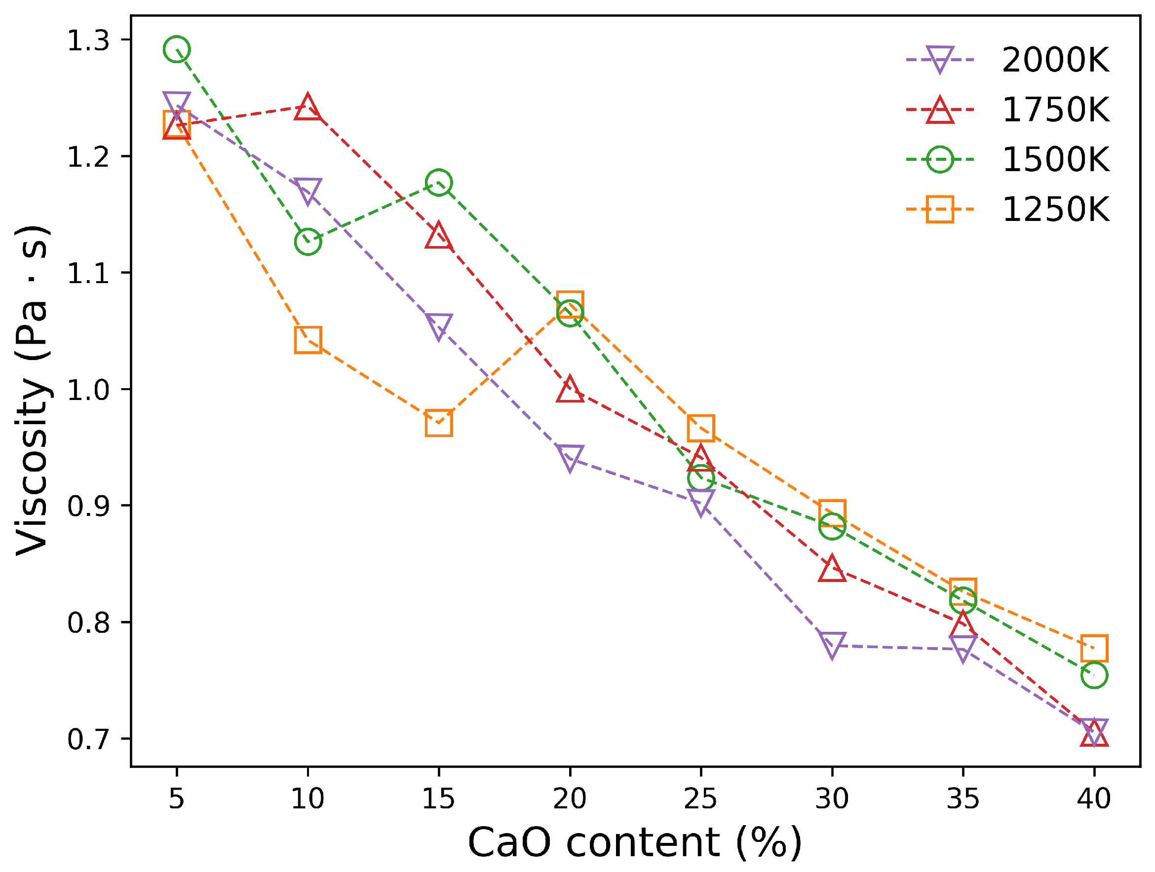 Energies 14 00011 g011 Energies 14 00011 g011