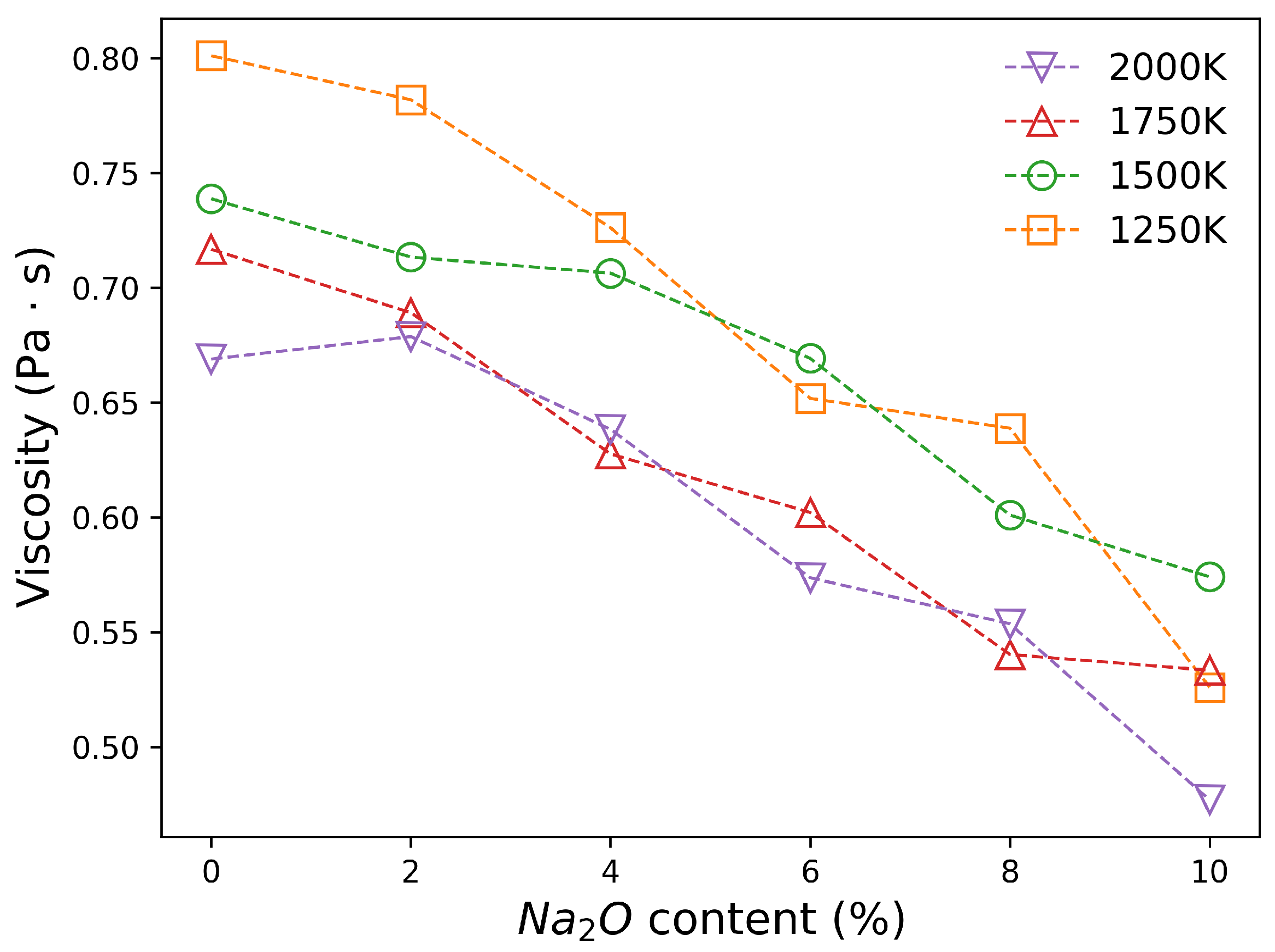Energies 14 00011 g012 Energies 14 00011 g012
