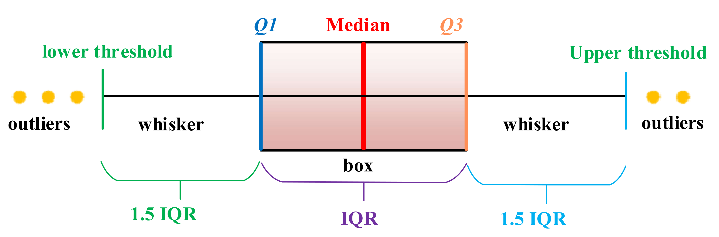 Energies 14 00013 g003
