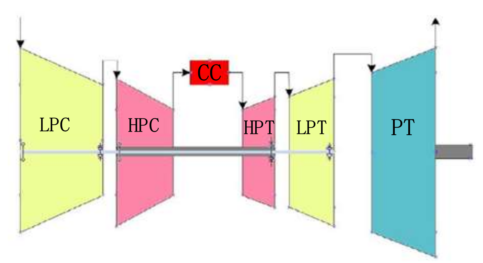 Energies 14 00013 g005