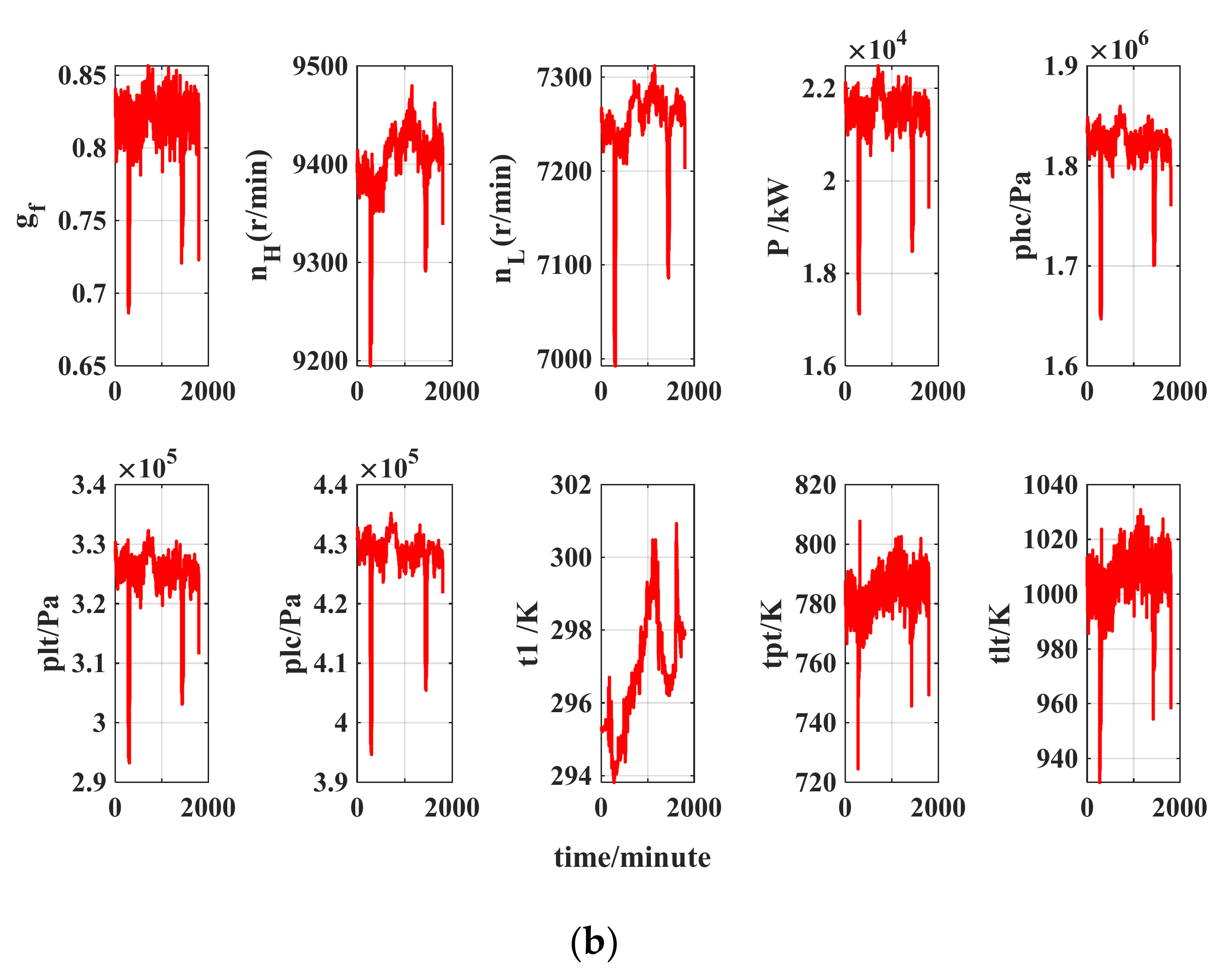 Energies 14 00013 g009b