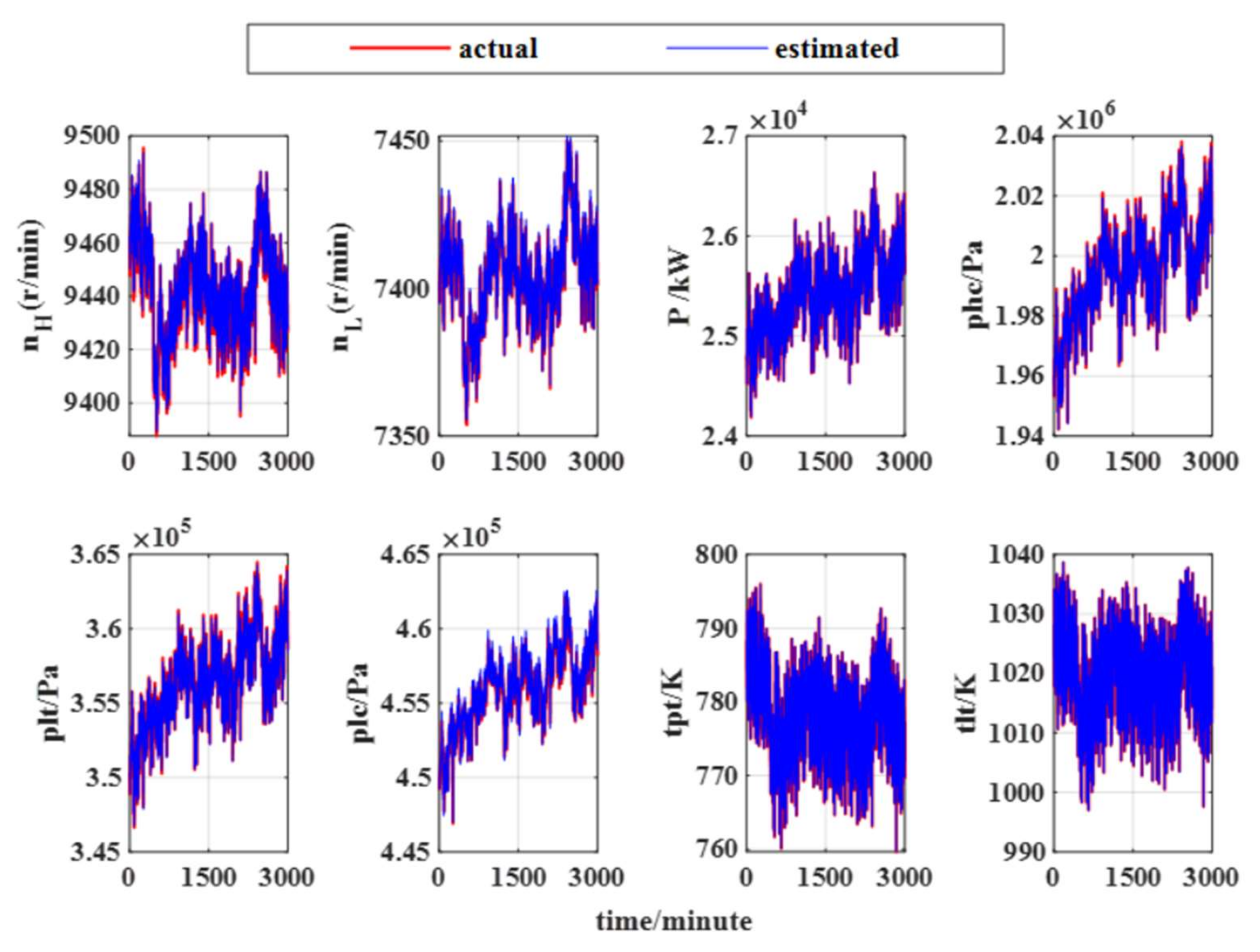 Energies 14 00013 g011