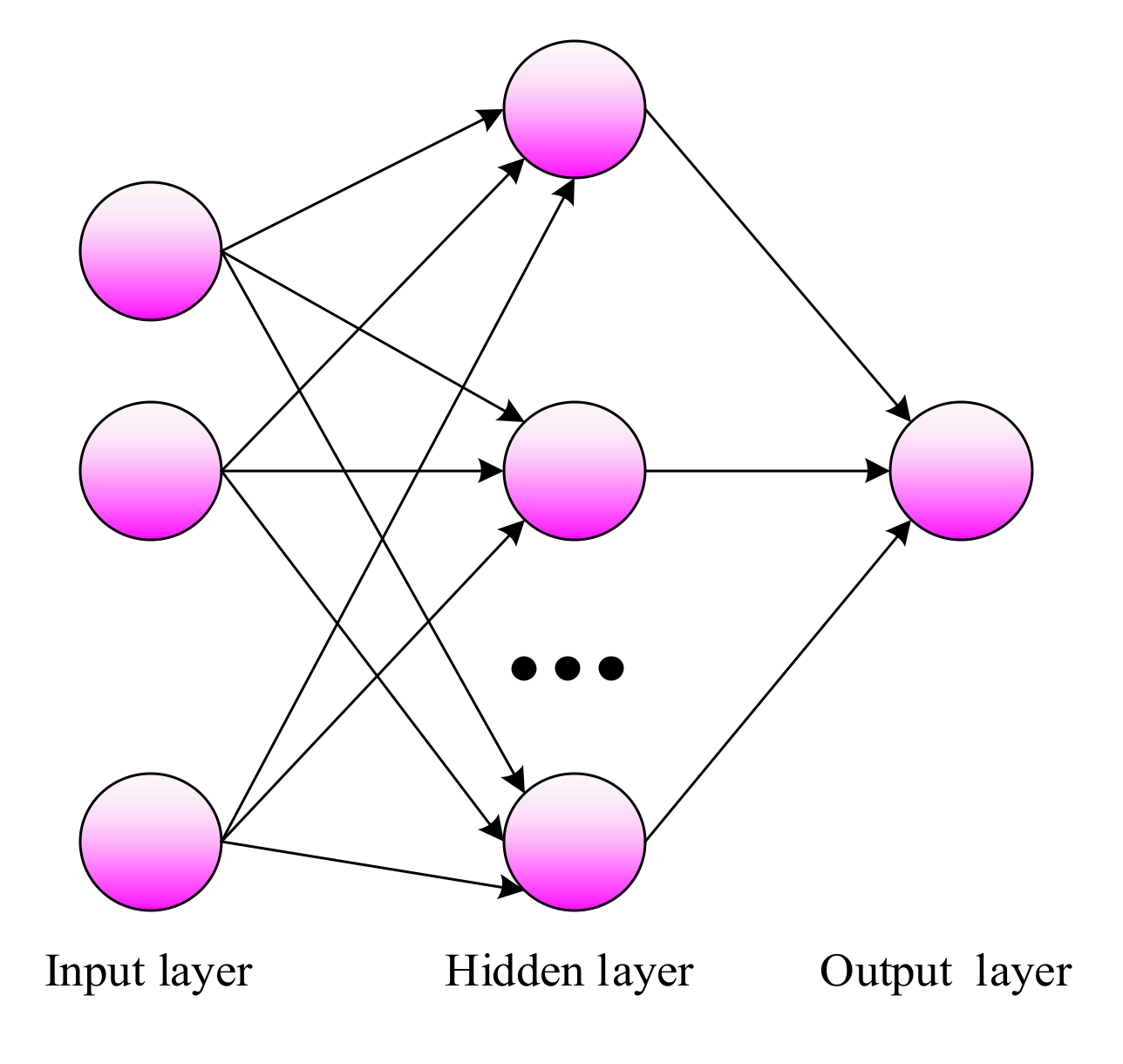 Energies 14 00013 g015